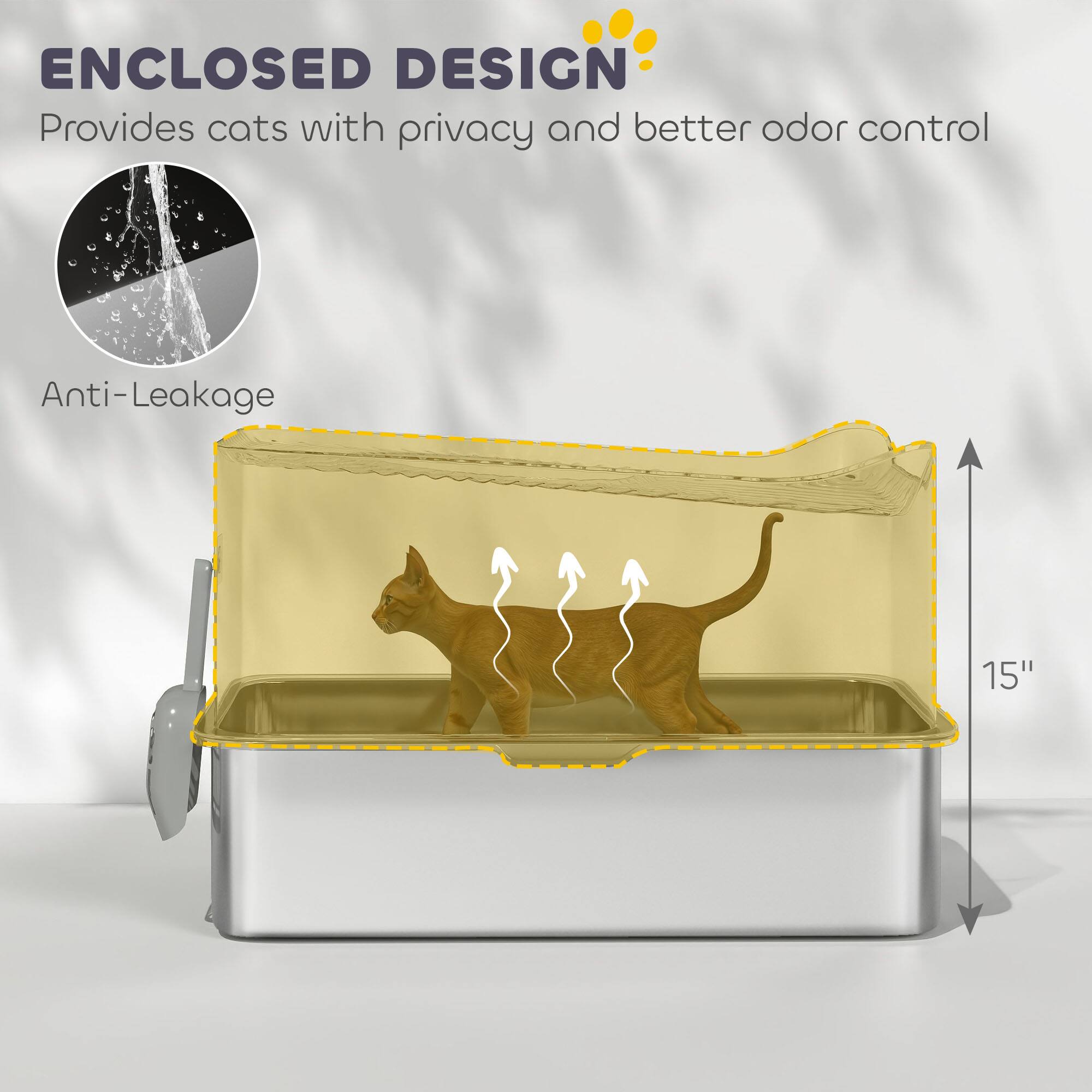 ENCLOSED DESIGN  
Provides cats with privacy and better odor control  

Anti-Leakage  

15"