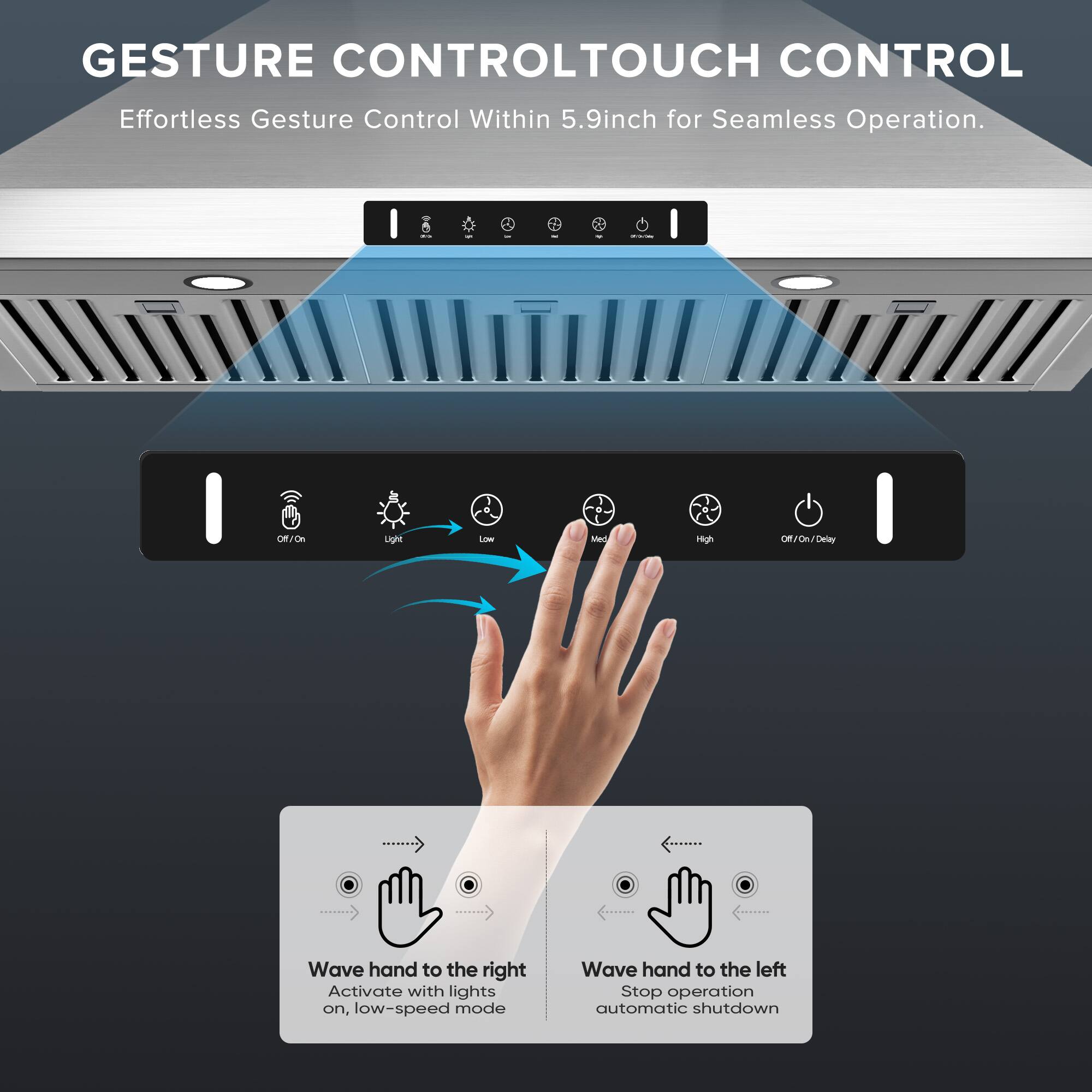 GESTURE CONTROL TOUCH CONTROL Effortless Gesture Control Within 5.9inch for Seamless Operation. Wave hand to the right Activate with lights on, low-speed mode Wave hand to the left Stop operation automatic shutdown.