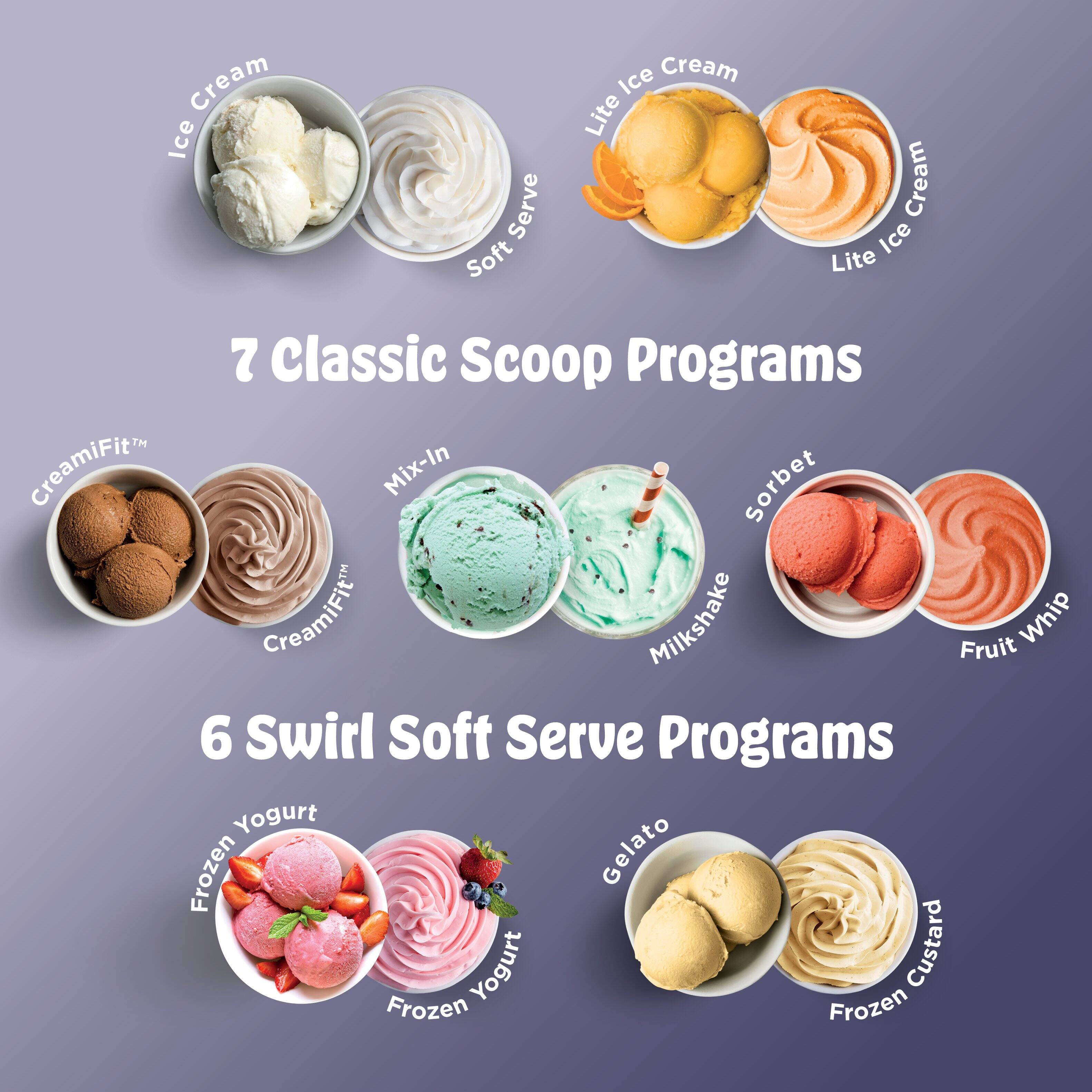 Cream Ice Serve Soft Ice Cream Lite Cream Ice Lite  
7 Classic Scoop Programs  
CreamiFit Mix-In Sorbet CreamiFit* Milkshake Fruit Whip  
6 Swirl Soft Serve Programs  
Yogurt Frozen Gelato Yogurt Custard Frozen