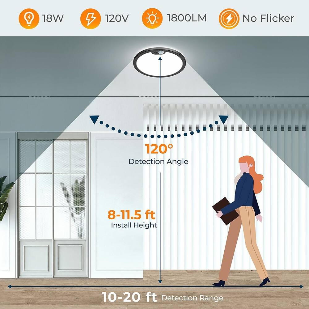 - 18W
- 120V
- 1800LM
- No Flicker
- Detection Angle: 120°
- Install Height: 8-11.5 ft
- Detection Range: 10-20 ft
