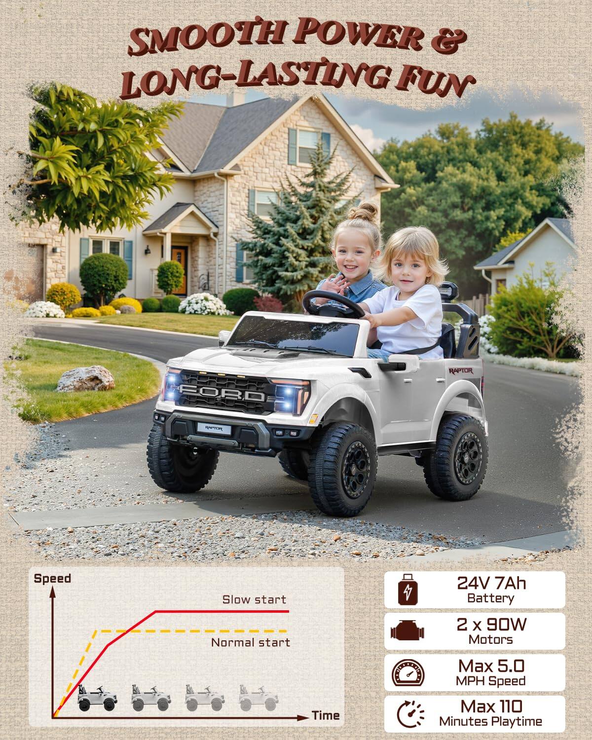 SMOOTH POWER & LONG-LASTING FUN

FORD RAPTOR

Speed
Slow start
Normal start

24V 7Ah Battery
2 x 90W Motors

Max 5.0 MPH Speed
Max 110 Minutes Playtime