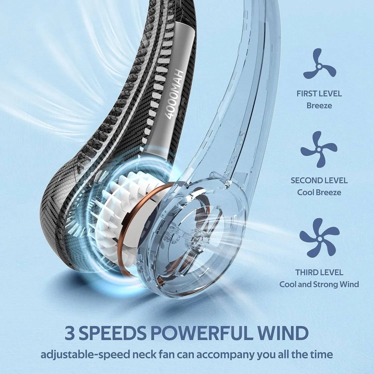 4000MAH FIRST LEVEL Breeze SECOND LEVEL Cool Breeze THIRD LEVEL Cool and Strong Wind 3 SPEEDS POWERFUL WIND adjustable-speed neck fan can accompany you all the time