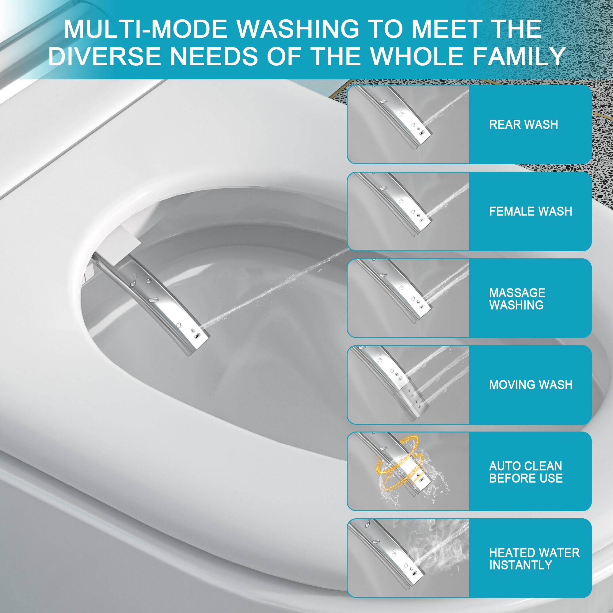 MULTI-MODE WASHING TO MEET THE DIVERSE NEEDS OF THE WHOLE FAMILY

- REAR WASH
- FEMALE WASH
- MASSAGE WASHING
- MOVING WASH
- AUTO CLEAN BEFORE USE
- HEATED WATER INSTANTLY
