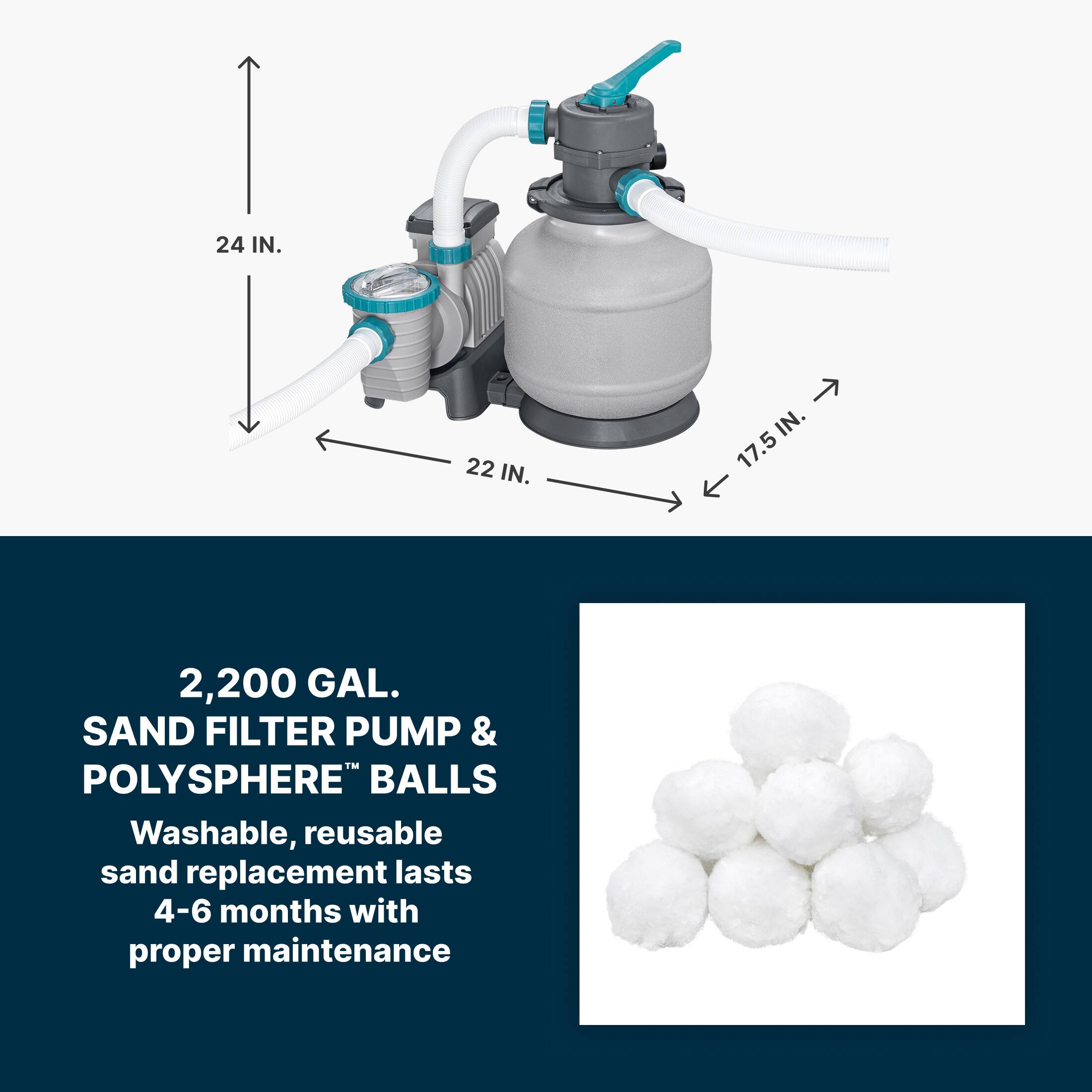 2,200 GAL. SAND FILTER PUMP & POLYSPHERE™ BALLS  
Washable, reusable sand replacement lasts 4-6 months with proper maintenance  

24 IN.  
22 IN.  
17.5 IN.