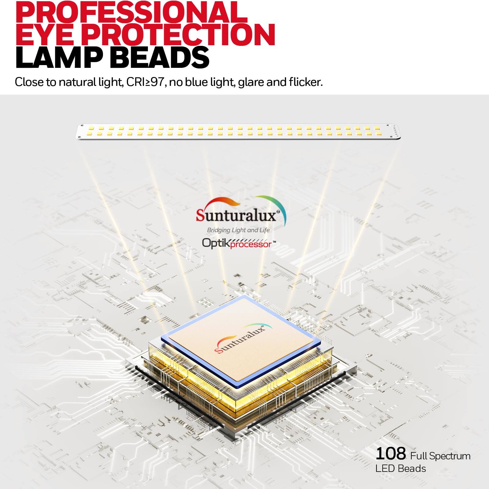 PROFESSIONAL EYE PROTECTION LAMP BEADS

Close to natural light, CRI≥97, no blue light, glare and flicker.

Sunturalux  
Bridging Light and Life  
Optikprocessor

108 Full Spectrum LED Beads