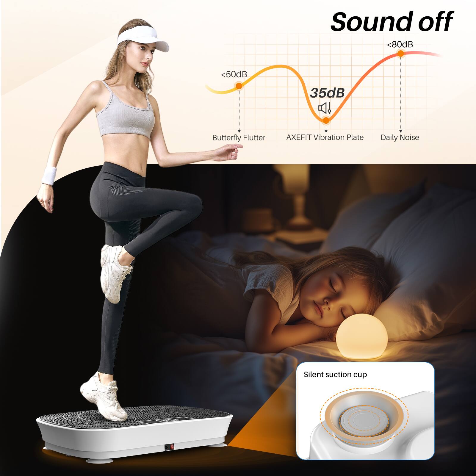 Sound off <80dB <50dB 35dB Butterfly Flutter AXEFIT Vibration Plate Daily Noise Silent suction cup
