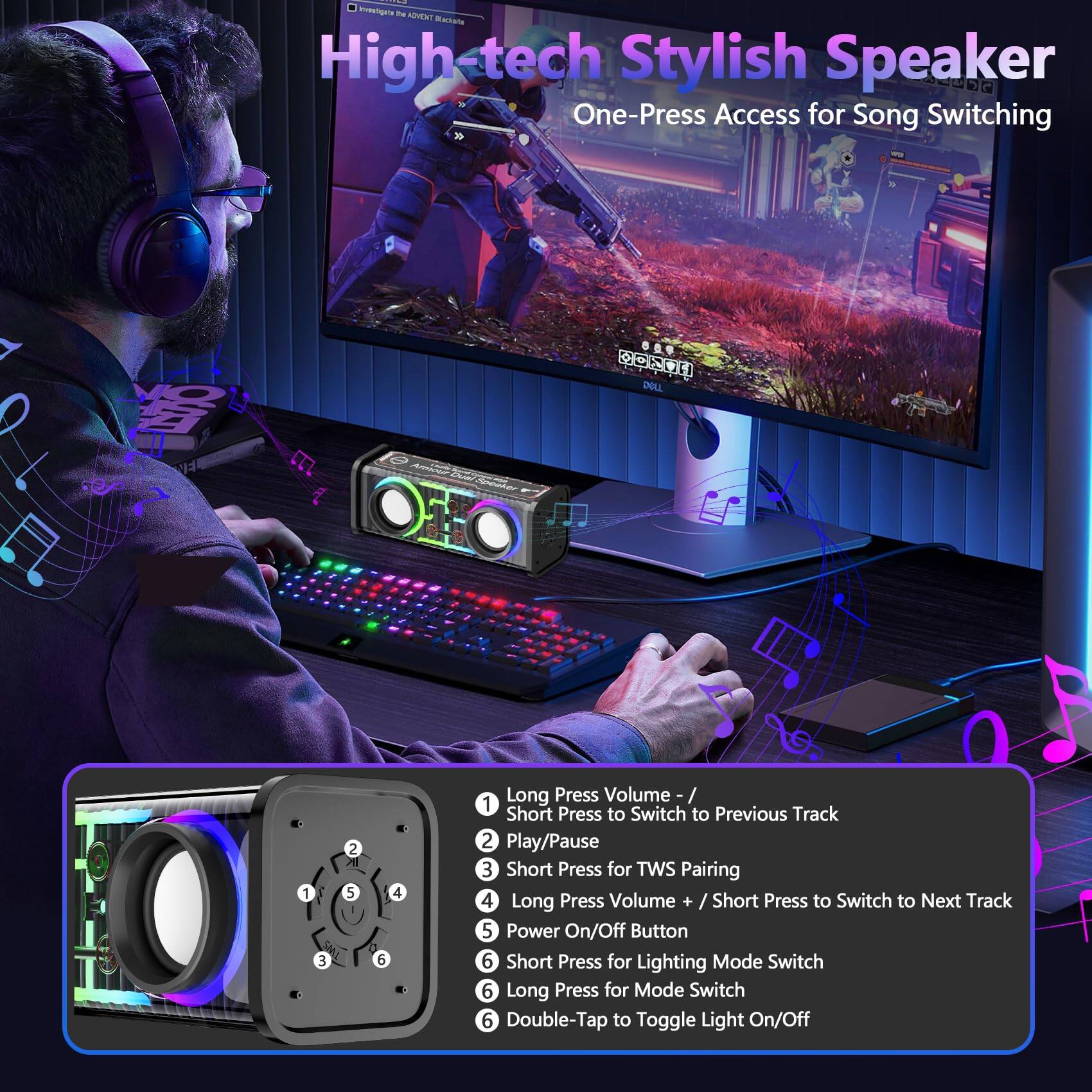 High-tech Stylish Speaker  
One-Press Access for Song Switching

1. Long Press Volume - / Short Press to Switch to Previous Track
2. Play/Pause
3. Short Press for TWS Pairing
4. Long Press Volume + / Short Press to Switch to Next Track
5. Power On/Off Button
6. Short Press for Lighting Mode Switch
6. Long Press for Mode Switch
6. Double-Tap to Toggle Light On/Off