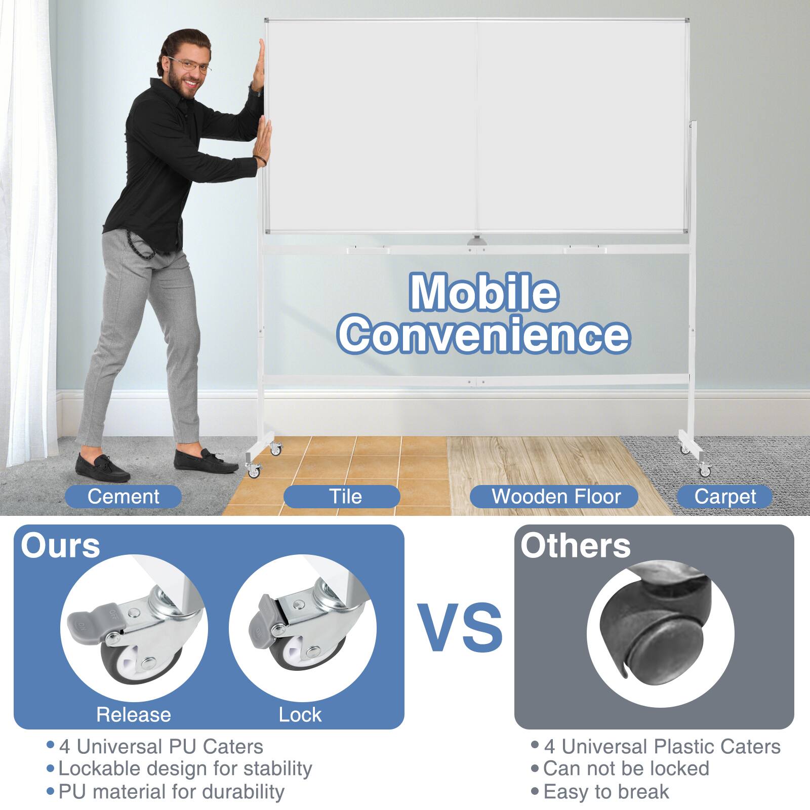 Mobile Convenience

Cement Tile Wooden Floor Carpet

Ours

Release Lock

- 4 Universal PU Caters
- Lockable design for stability
- PU material for durability

Others

- 4 Universal Plastic Caters
- Can not be locked
- Easy to break