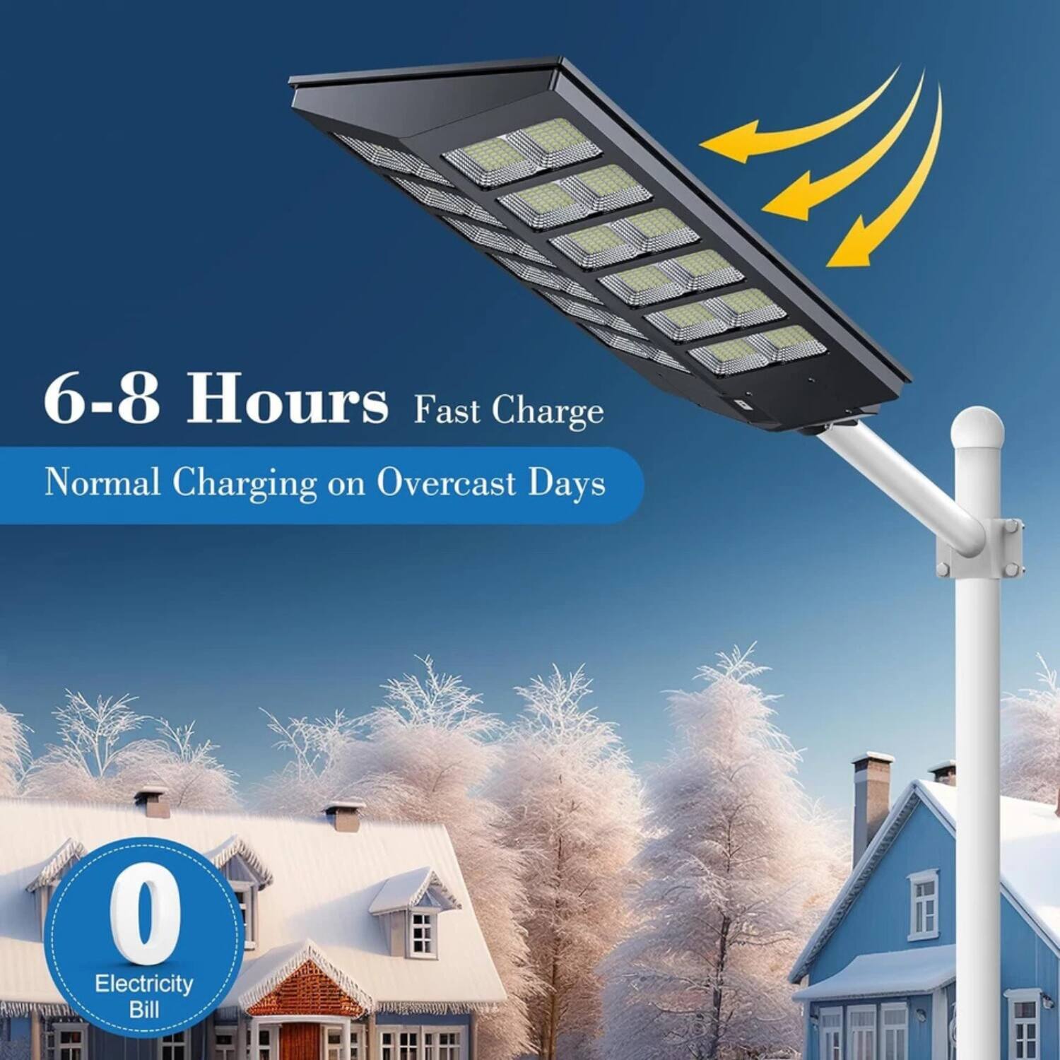 6-8 Hours Fast Charge  
Normal Charging on Overcast Days  

0 Electricity Bill