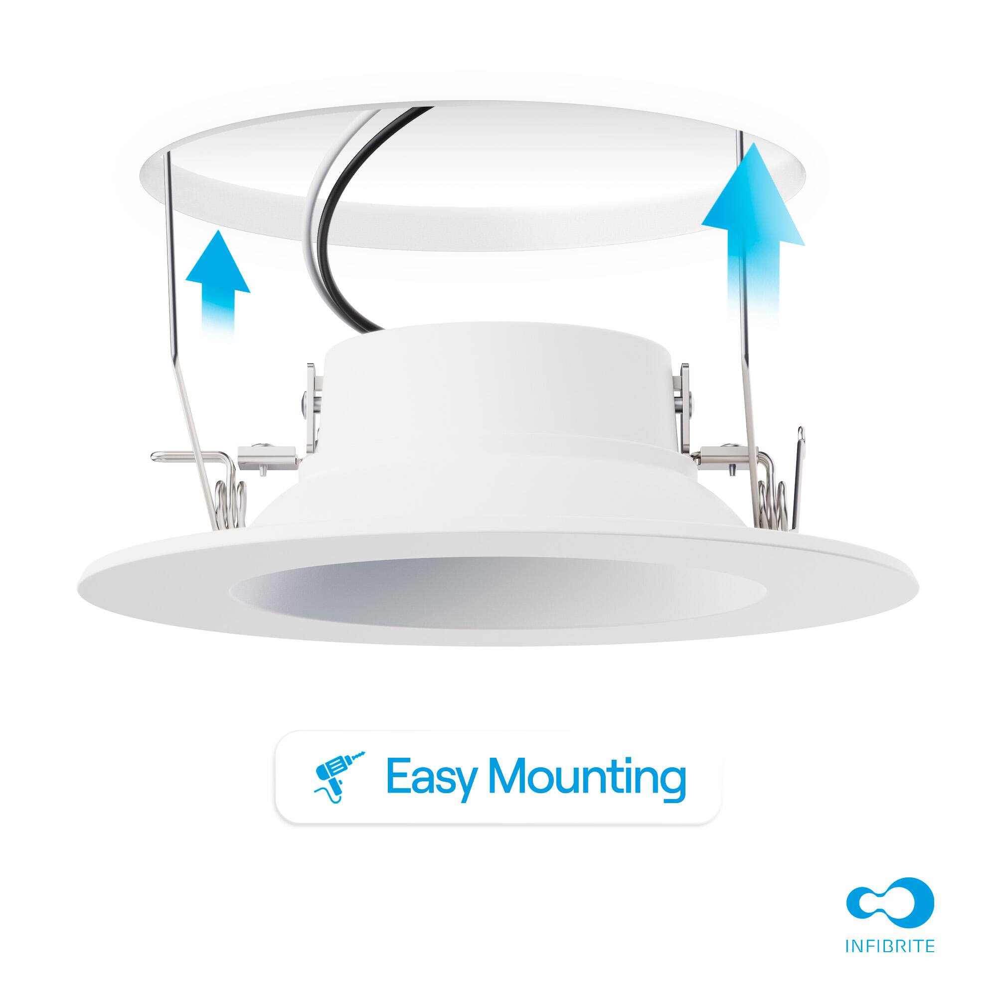 Easy Mounting  
INFIBRITE