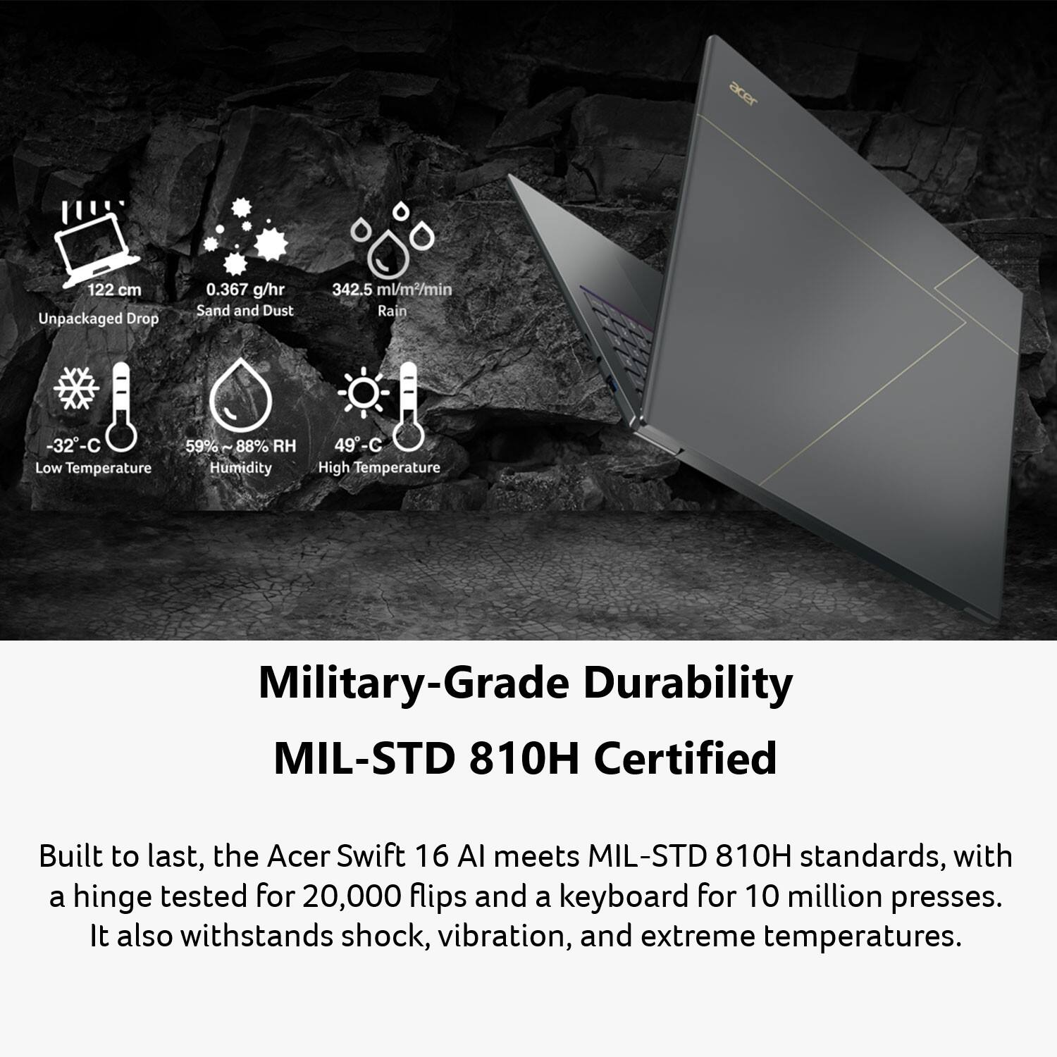 Acer 122 cm Unpackaged Drop 0.367 g/hr Sand and Dust 342.5 ml/m2/min Rain -32°C 59%~88% RH Low Temperature Humidity 49°C High Temperature Military-Grade Durability MIL-STD 810H Certified

Built to last, the Acer Swift 16 AI meets MIL-STD 810H standards, with a hinge tested for 20,000 flips and a keyboard for 10 million presses. It also withstands shock, vibration, and extreme temperatures.
