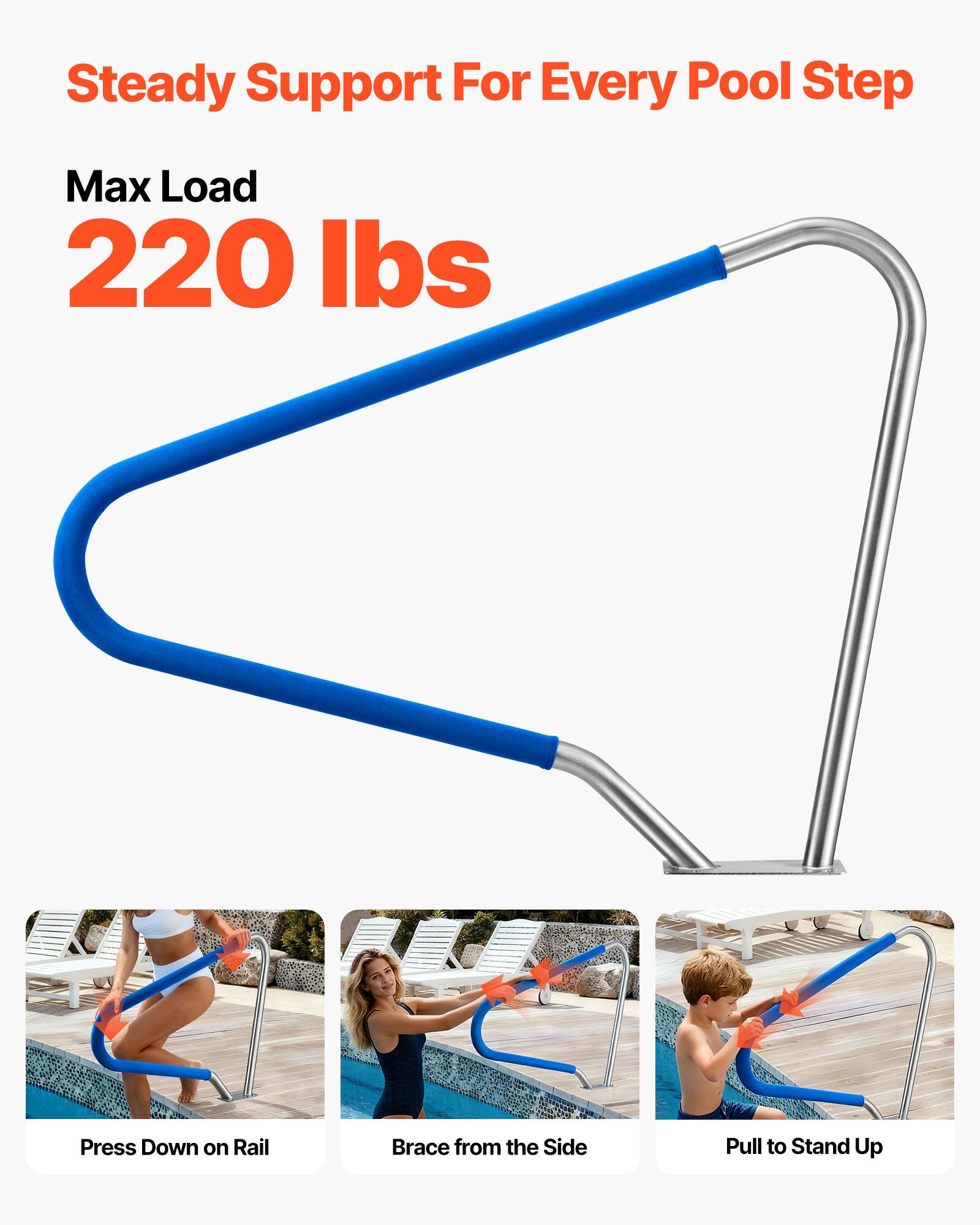 Steady Support For Every Pool Step

Max Load 220 lbs

Press Down on Rail
Brace from the Side
Pull to Stand Up