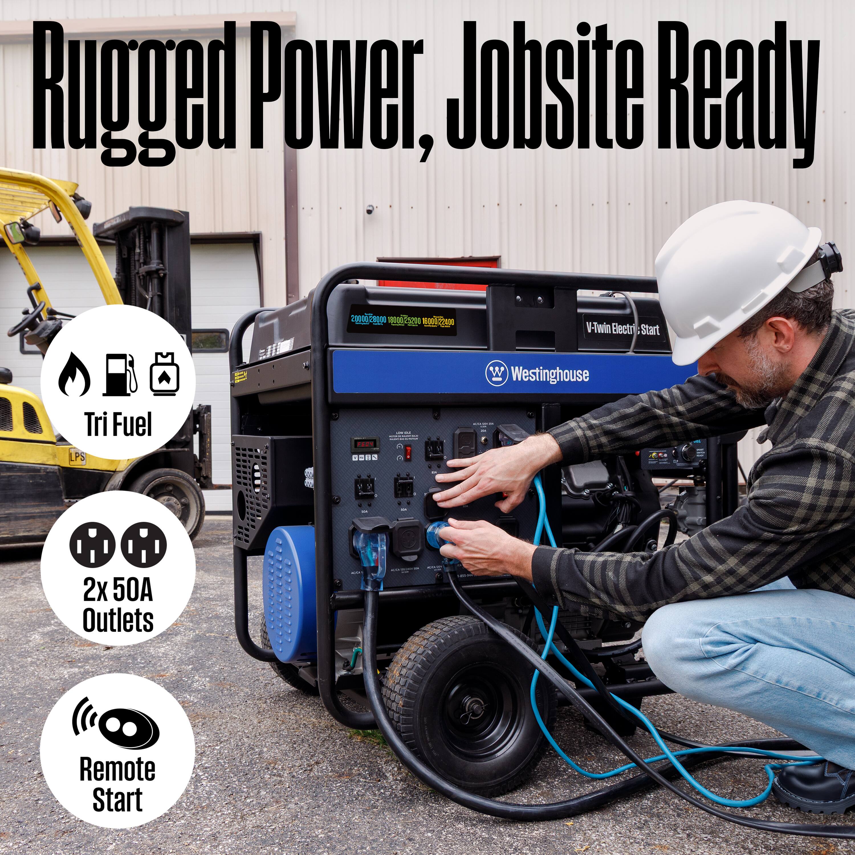 Rugged Power, Jobsite Ready  
204 2900 100072 aN V-Twin Electric Start w Westinghouse Tri Fuel LPS  
2x 50A Outlets  
Remote Start