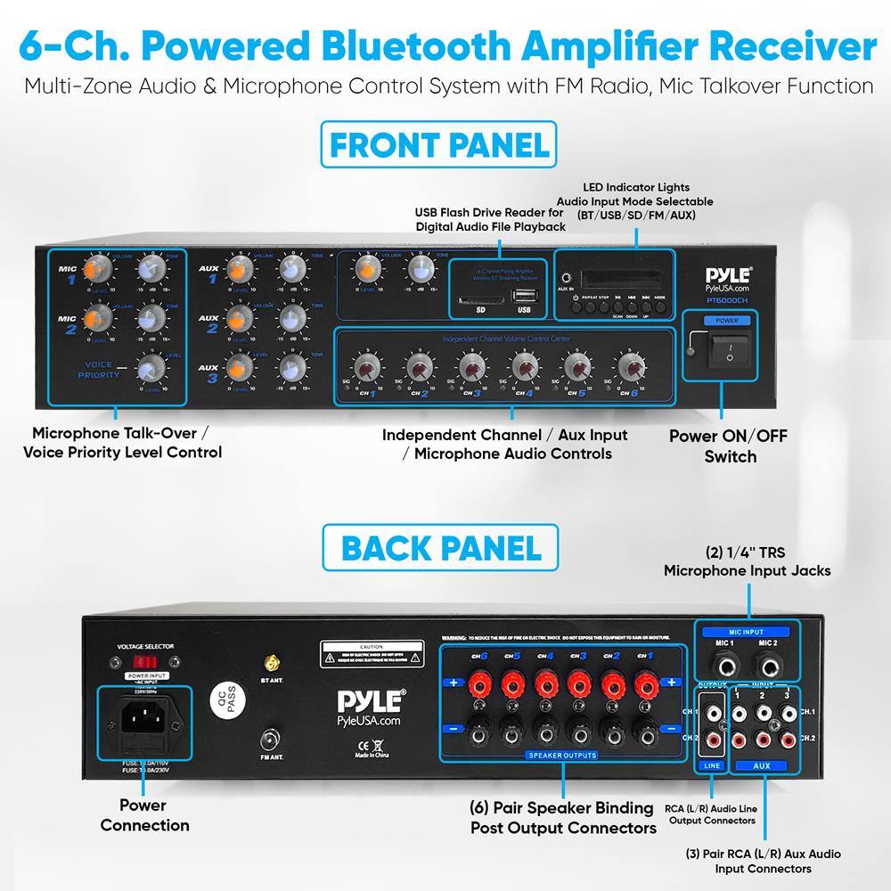 6-Ch. Powered Bluetooth Amplifier Receiver  
Multi-Zone Audio & Microphone Control System with FM Radio, Mic Talkover Function  

**FRONT PANEL**  
- USB Flash Drive Reader for Digital Audio File Playback  
- LED Indicator Lights  
- Audio Input Mode Selectable (BT/USB/SD/FM/AUX)  
- Microphone Talk-Over / Voice Priority Level Control  
- Independent Channel / Aux Input / Microphone Audio Controls  
- Power ON/OFF Switch  

**BACK PANEL**  
- Power Connection  
- (2) 1/4" TRS Microphone Input Jacks  
- (6) Pair Speaker Binding Post Output Connectors  
- (3) Pair RCA (L/R) Aux Audio Input Connectors  
- (3) Pair RCA (L/R) Audio Line Output Connectors  

PYLE  
PyleUSA.com  
Made in China