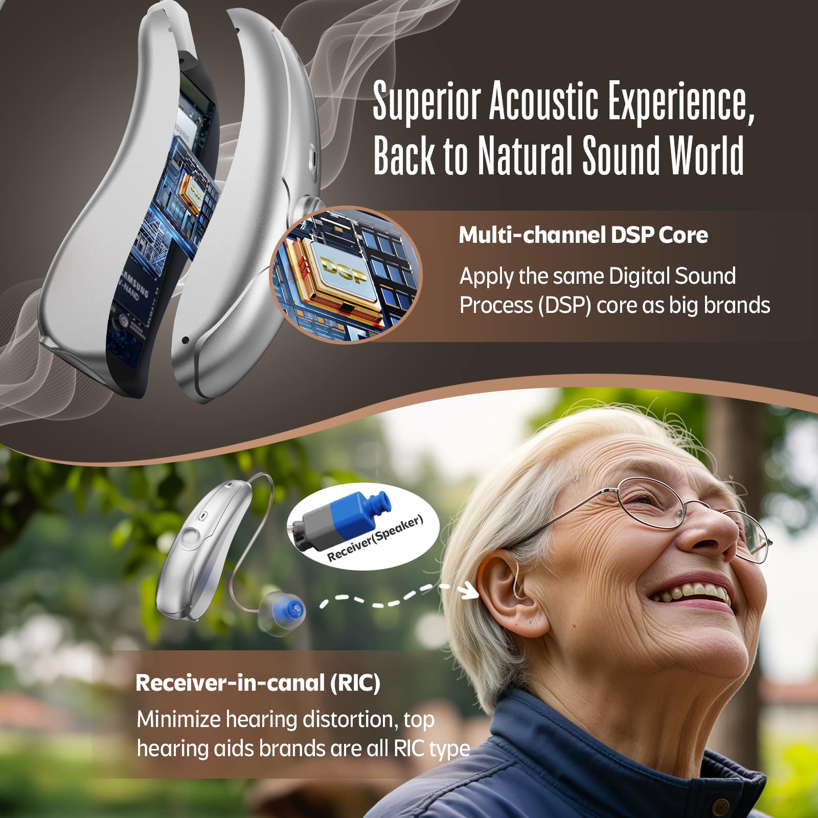 Superior Acoustic Experience, Back to Natural Sound World - Multi-channel DSP Core Apply the same Digital Sound Process (DSP) core as big brands Receiver-in-canal (RIC) Minimize hearing distortion, top hearing aids brands are all RIC type