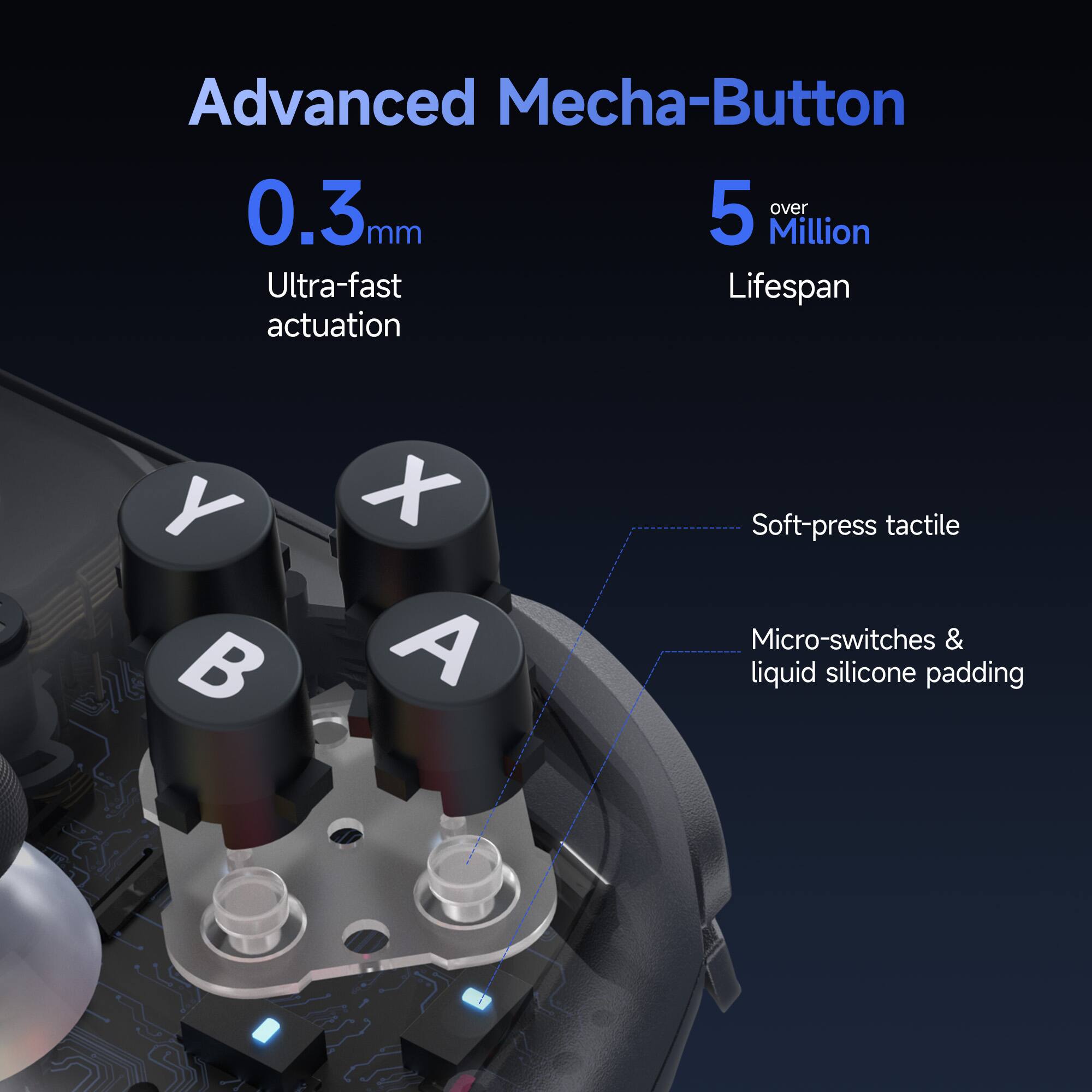 Advanced Mecha-Button

0.3mm  
Ultra-fast actuation

5 over Million  
Lifespan

Soft-press tactile  
Micro-switches & liquid silicone padding