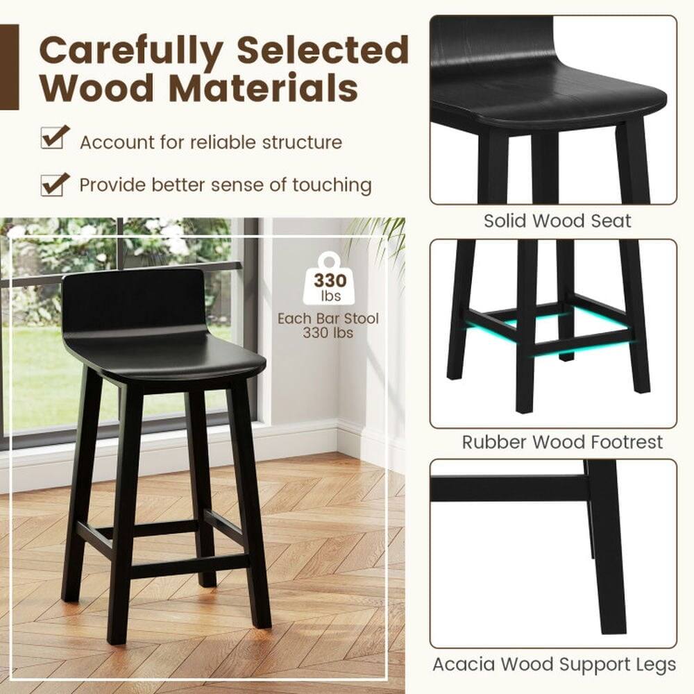 Carefully Selected Wood Materials  
- Account for reliable structure  
- Provide better sense of touching  

Solid Wood Seat  
Rubber Wood Footrest  
Acacia Wood Support Legs  

Each Bar Stool: 330 lbs