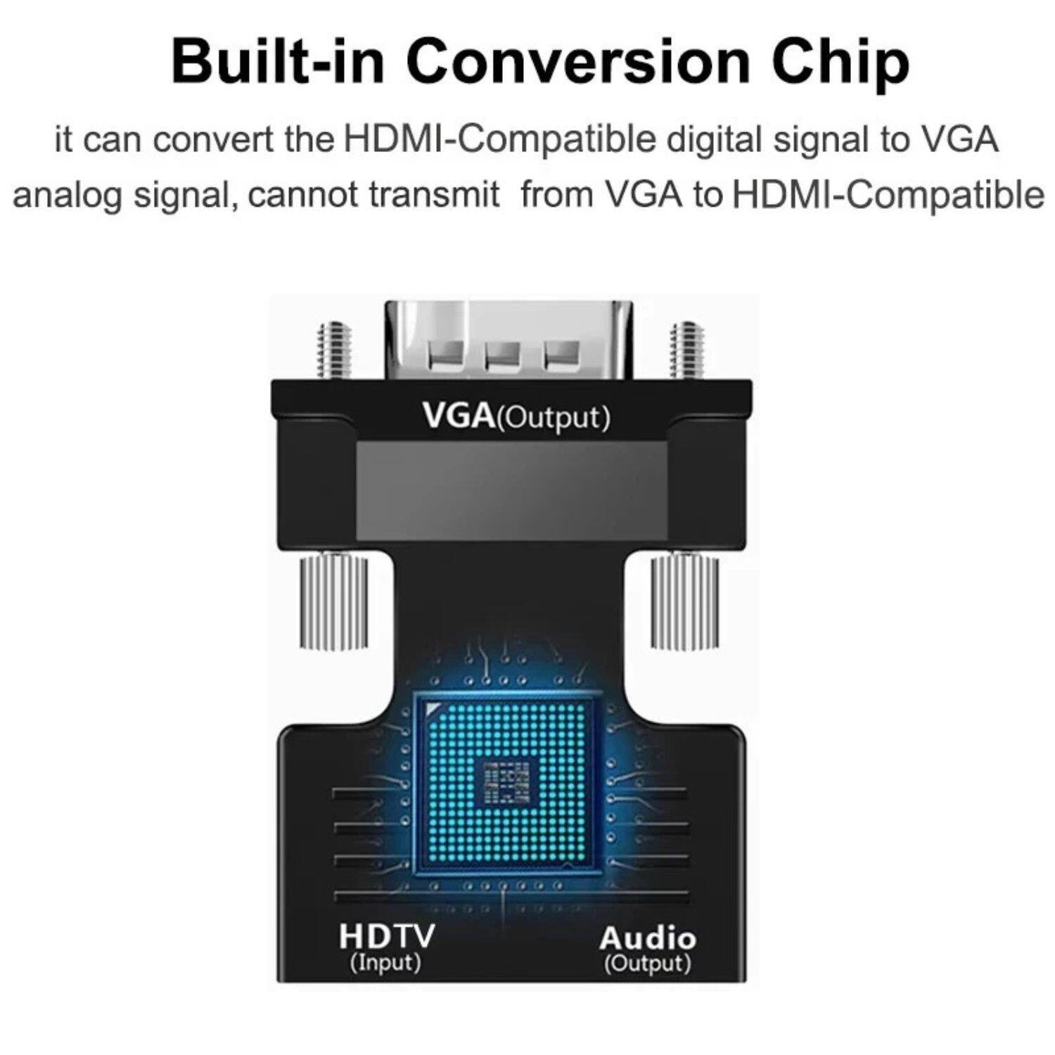 Built-in Conversion Chip

it can convert the HDMI-Compatible digital signal to VGA analog signal, cannot transmit from VGA to HDMI-Compatible

VGA (Output)

HDTV (Input)

Audio (Output)