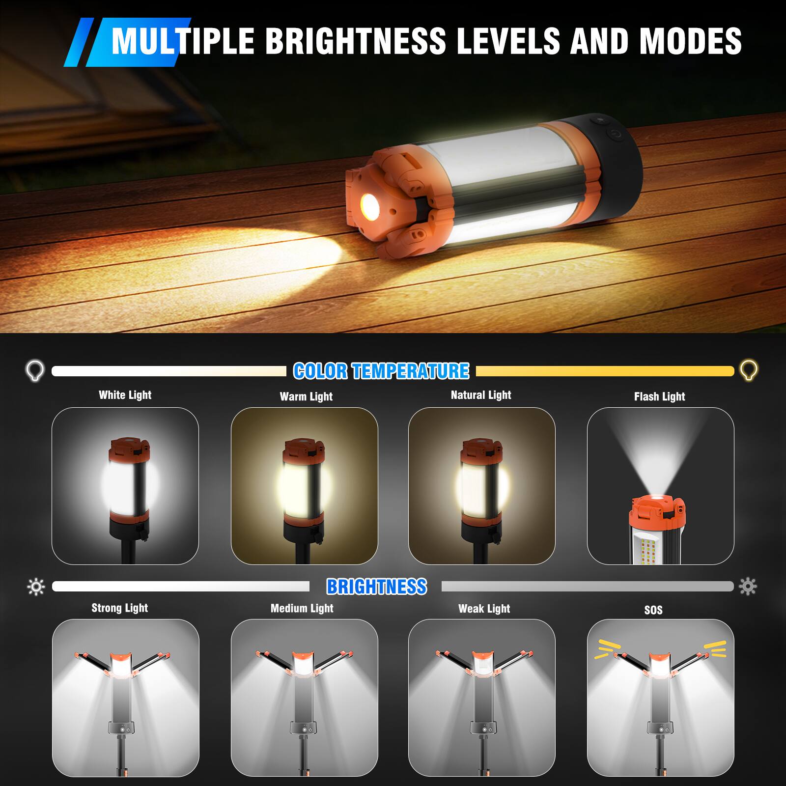 MULTIPLE BRIGHTNESS LEVELS AND MODES

COLOR TEMPERATURE
- White Light
- Warm Light
- Natural Light
- Flash Light

BRIGHTNESS
- Strong Light
- Medium Light
- Weak Light
- SOS