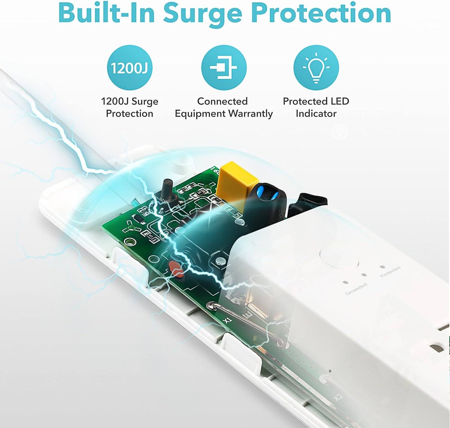 Built-In Surge Protection

- 1200J Surge Protection
- Connected Equipment Warranty
- Protected LED Indicator