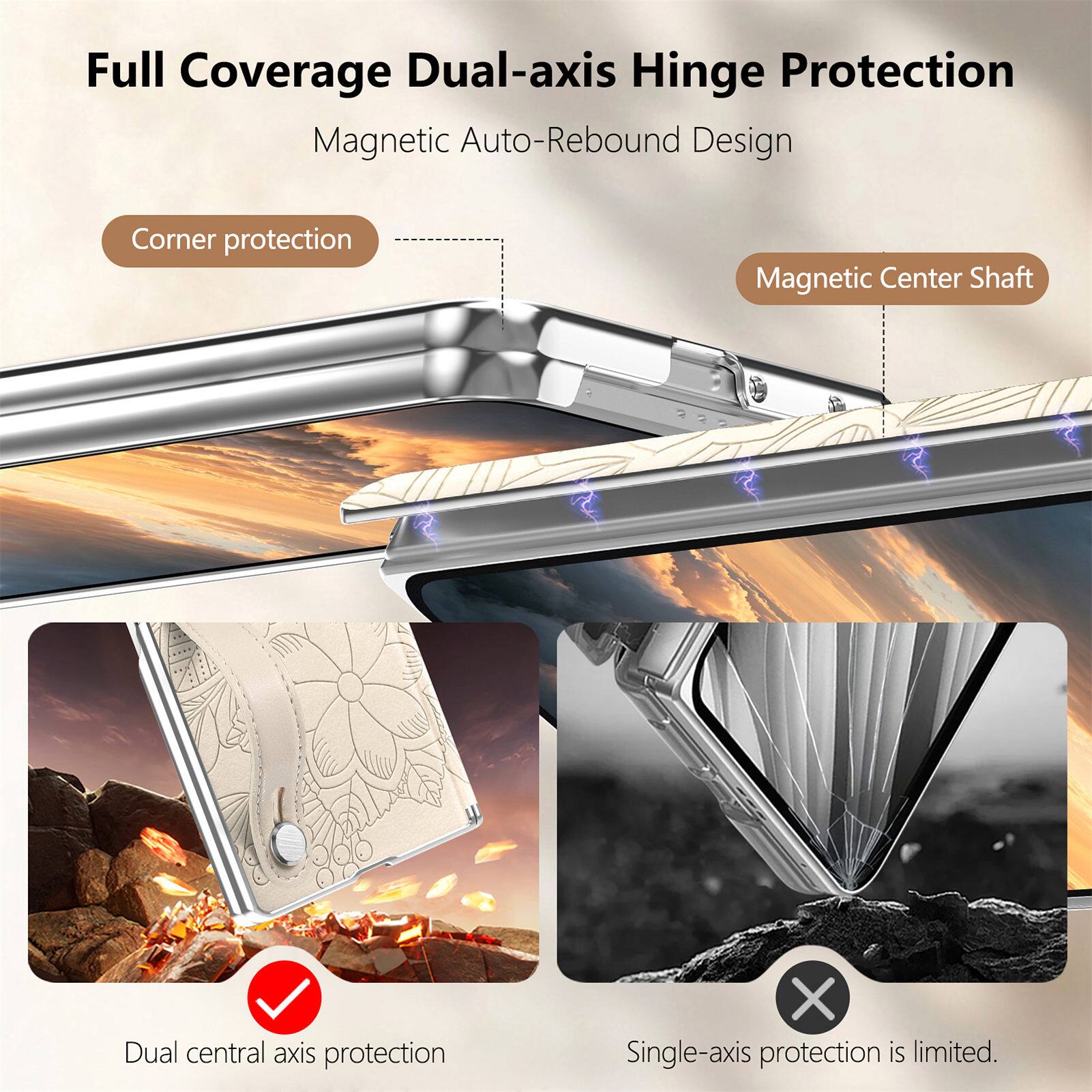 Full Coverage Dual-axis Hinge Protection  
Magnetic Auto-Rebound Design  

Corner protection  
Magnetic Center Shaft  
Dual central axis protection  
X Single-axis protection is limited.