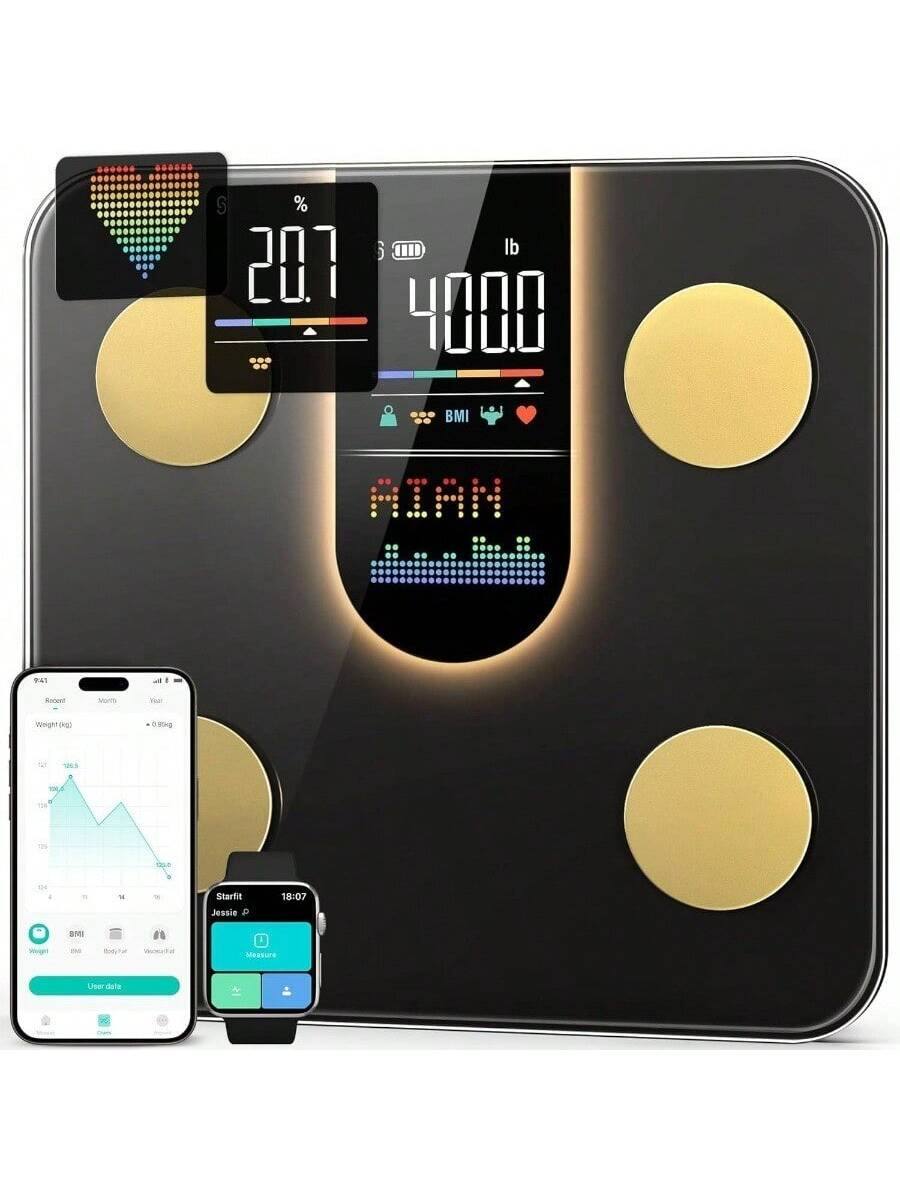 Sure, here is the corrected and grouped text from the image:
---
**Top Left:**
- 20.7%
- 4000
- BMI
- AIAN
- 4.1
**Top Right:**
- lb
- 400.0
**Bottom Left (Smartfit App):**
- 9.41
- Record
- Month
- Year
- Weight (kg)
- -0.35kg
- 126.5
- 125.0
- 123.5
- 122.0
- 120.5
- 119.0
- 117.5
- 116.0
- 114.5
- 113.0
- 111.5
- 110.0
- 108.5
- 107.0
- 105.5
- 104.0
- 102.5
- 101.0
- 99.5
- 98.