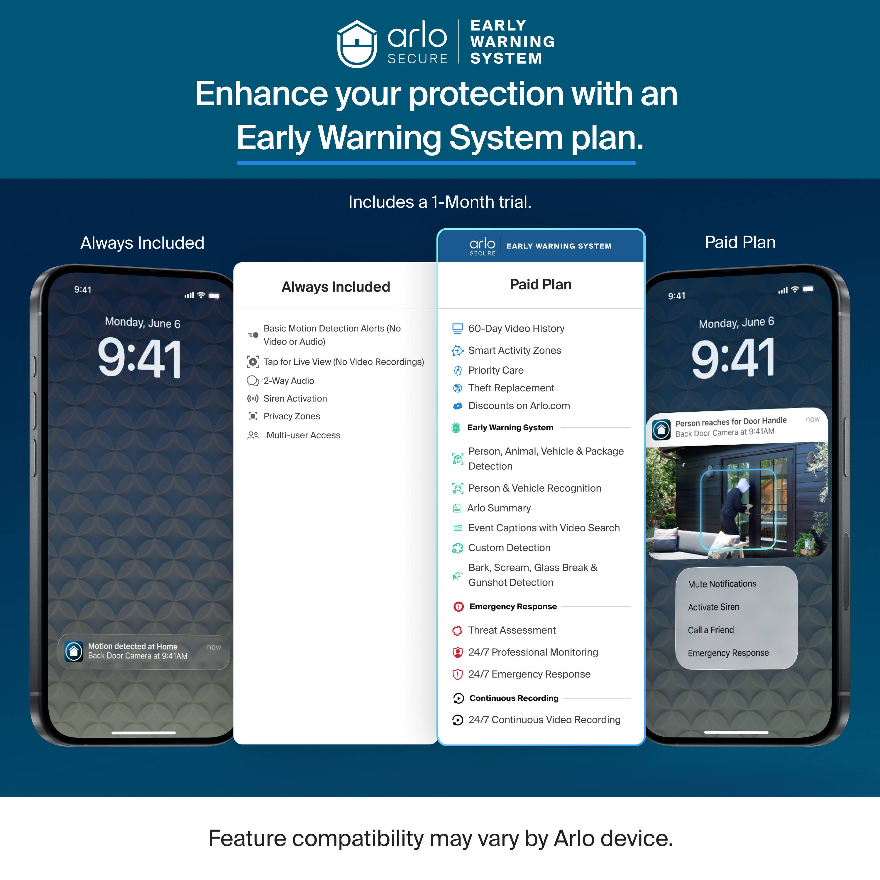 EARLY WARNING SECURE SYSTEM  
Enhance your protection with an Early Warning System plan.  
Includes a 1-Month trial.  

Always Included  
- Basic Motion Detection Alerts (No Video or Audio)  
- Tap for Live View (No Video Recordings)  
- 2-Way Audio  
- Siren Activation  
- Privacy Zones  
- Multi-user Access  

Paid Plan  
- 60-Day Video History  
- Smart Activity Zones  
- Priority Care  
- Theft Replacement  
- Discounts on Arlo.com  
- Early Warning System  
- Person, Animal, Vehicle & Package Detection  
- Person & Vehicle Recognition  
- Arlo Summary  
- Event Captions with Video Search  
- Custom Detection  
- Bark, Scream, Glass Break & Gunshot Detection  
- Emergency Response  
- Threat Assessment  
- Call a Friend  
- 24/7 Professional Monitoring  
- 24/7 Emergency Response  
- 24/7 Continuous Video Recording  

Feature compatibility may vary by Arlo device.