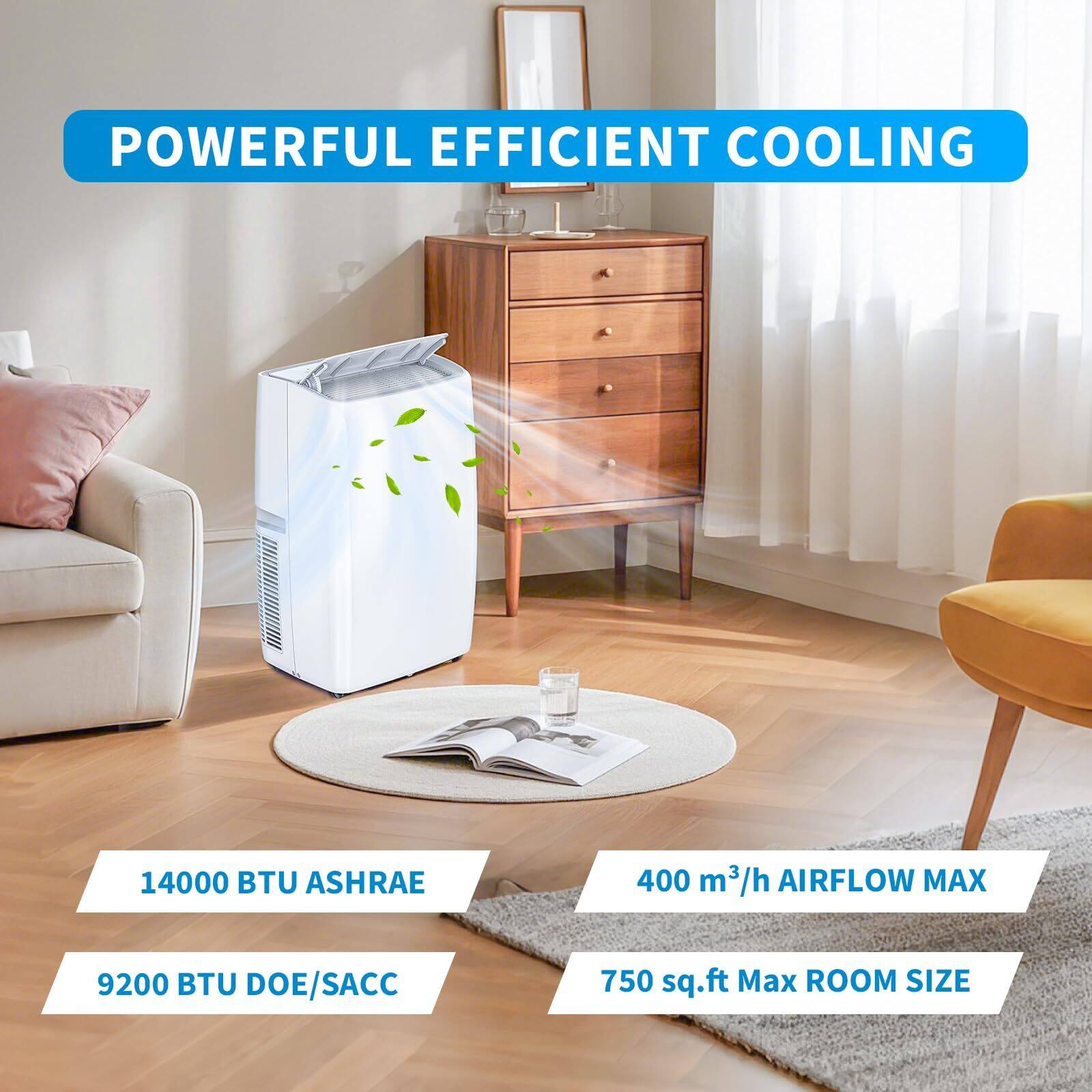 POWERFUL EFFICIENT COOLING

14000 BTU ASHRAE  
9200 BTU DOE/SACC

400 m³/h AIRFLOW MAX  
750 sq.ft Max ROOM SIZE