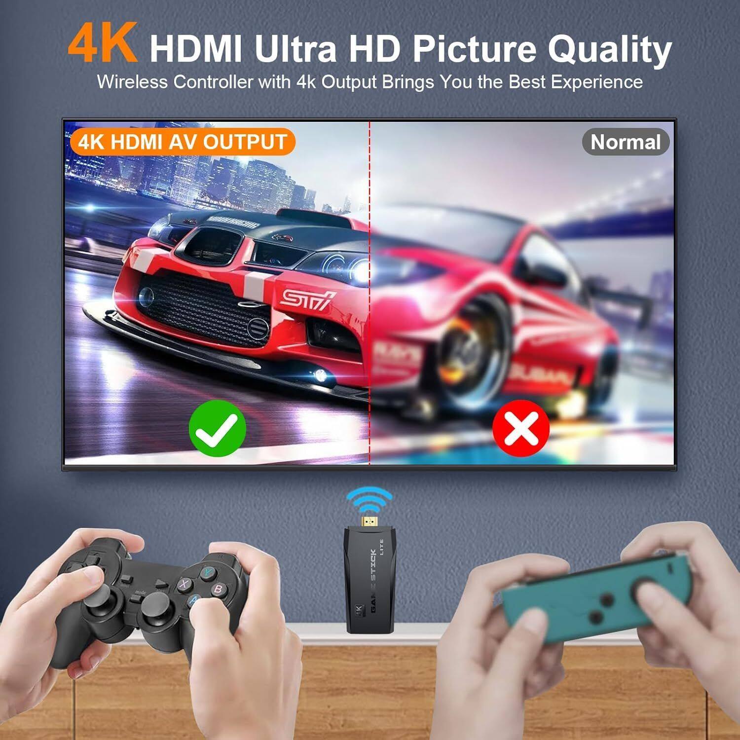 4K HDMI Ultra HD Picture Quality  
Wireless Controller with 4K Output Brings You the Best Experience  

4K HDMI AV OUTPUT  
Normal  

STICK: LITE