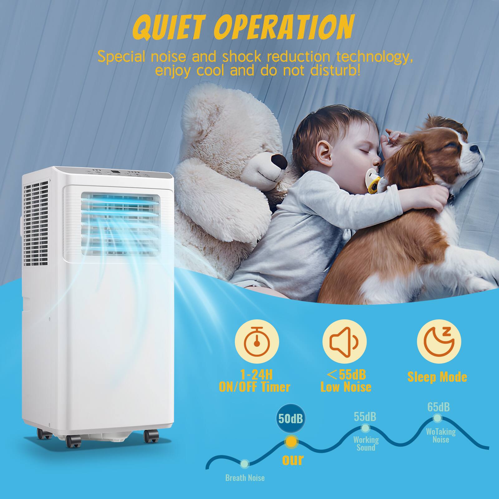 QUIET OPERATION  
Special noise and shock reduction technology, enjoy cool and do not disturb!  

1-24H ON/OFF Timer  
55dB Low Noise  
Sleep Mode  
50dB our  
55dB Working Sound  
65dB WoTaking Noise  
Breath Noise