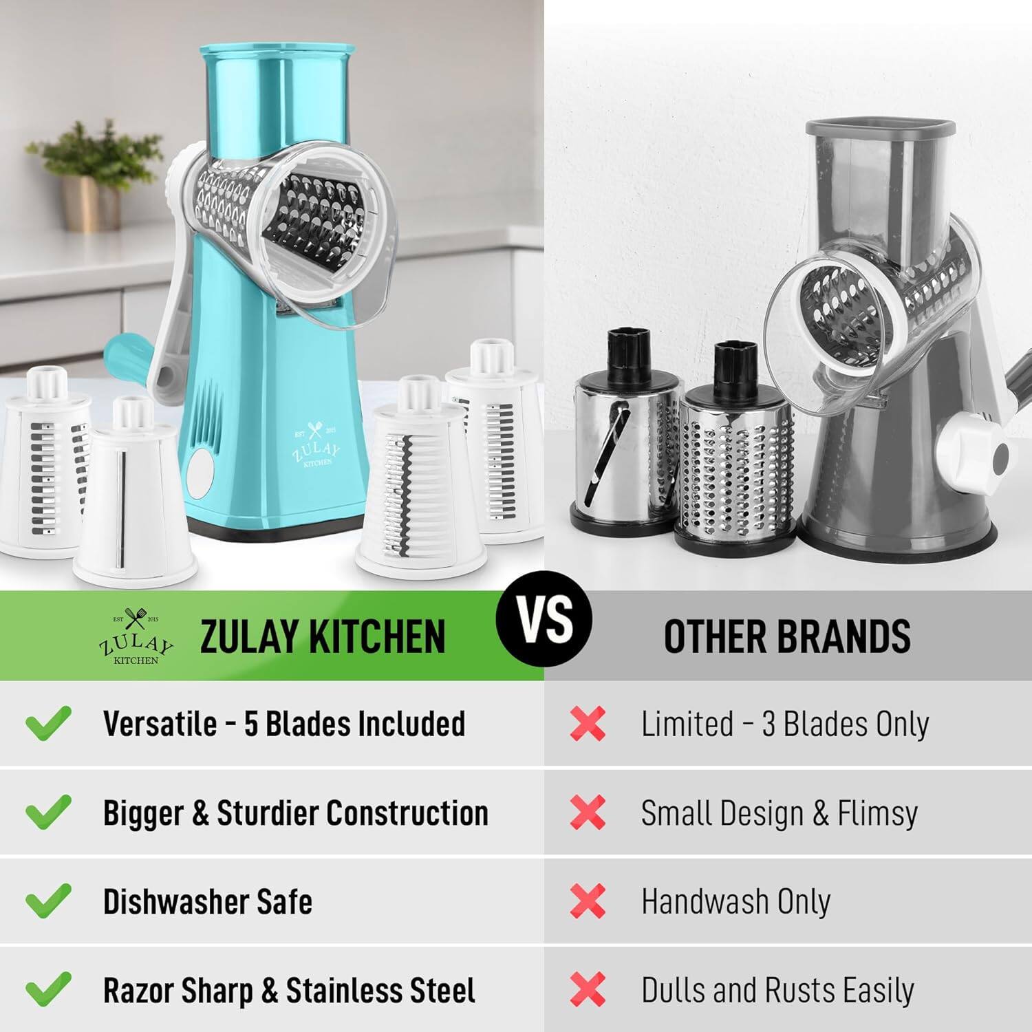 ZULAY KITCHEN VS OTHER BRANDS

- Versatile - 5 Blades Included
- Bigger & Sturdier Construction
- Dishwasher Safe
- Razor Sharp & Stainless Steel

VS

- Limited - 3 Blades Only
- Small Design & Flimsy
- Handwash Only
- Dulls and Rusted Easily