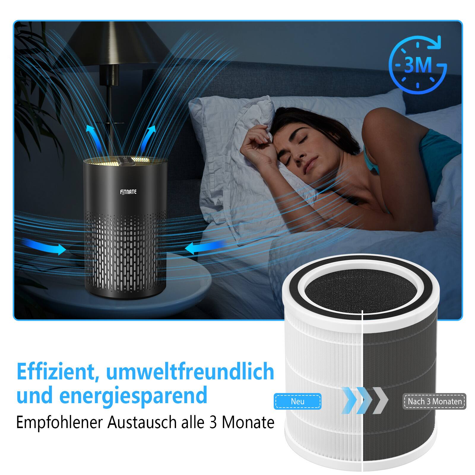 Effizient, umweltfreundlich und energiesparend  
Empfohlener Austausch alle 3 Monate  
Nach 3 Monaten