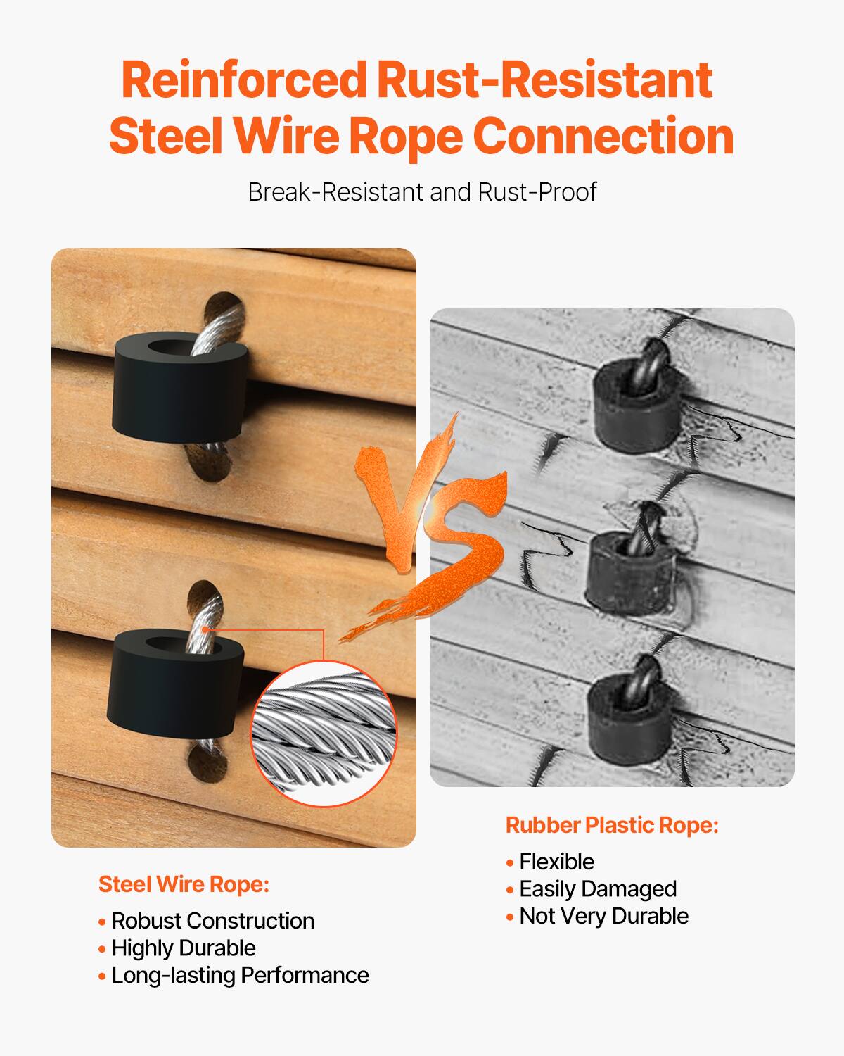 Reinforced Rust-Resistant Steel Wire Rope Connection  
Break-Resistant and Rust-Proof  

Steel Wire Rope:  
- Robust Construction  
- Highly Durable  
- Long-lasting Performance  

Rubber Plastic Rope:  
- Flexible  
- Easily Damaged  
- Not Very Durable
