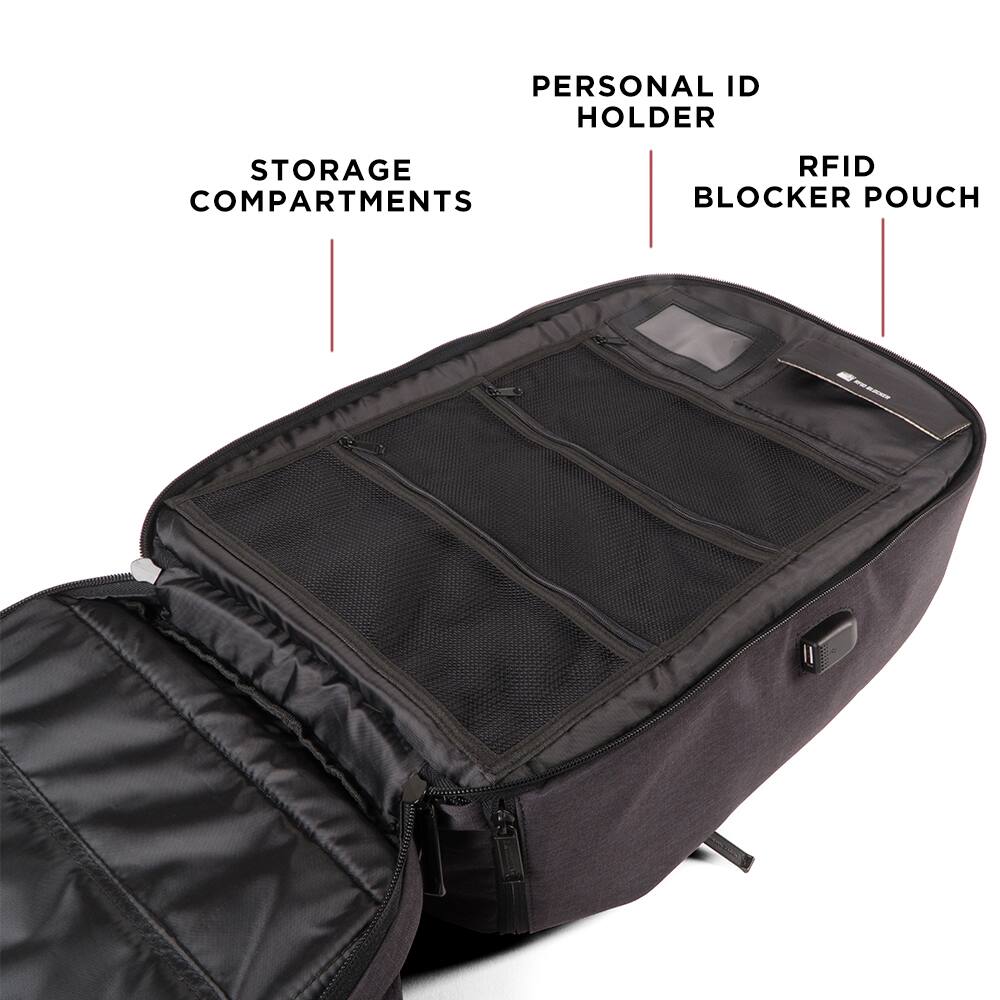 PERSONAL ID HOLDER, STORAGE COMPARTMENTS, RFID BLOCKER POUCH
