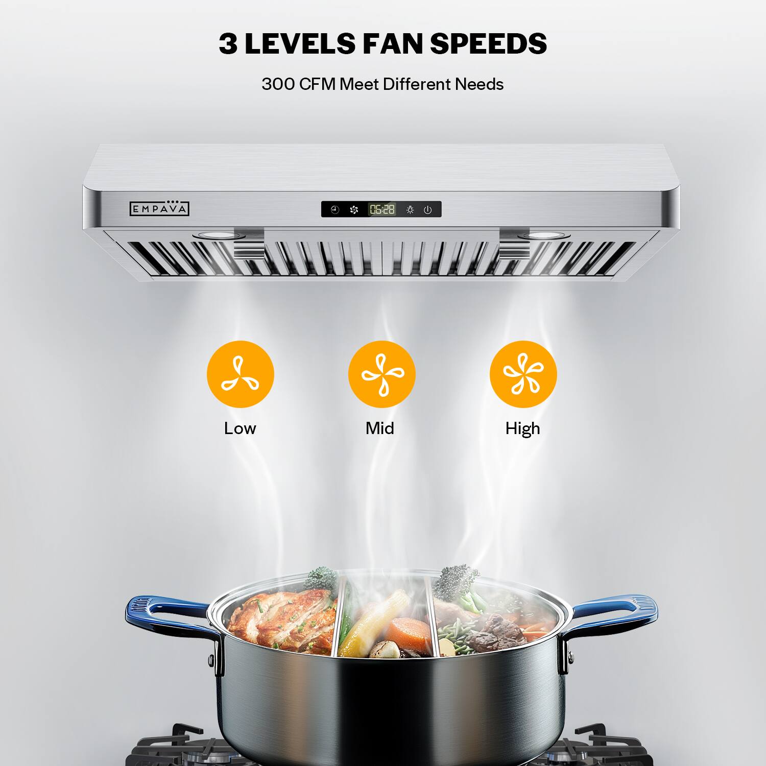 The text on the image reads: "3 LEVELS FAN SPEEDS 300 CFM Meet Different Needs : EMPAVA 0528 Low Mid High."