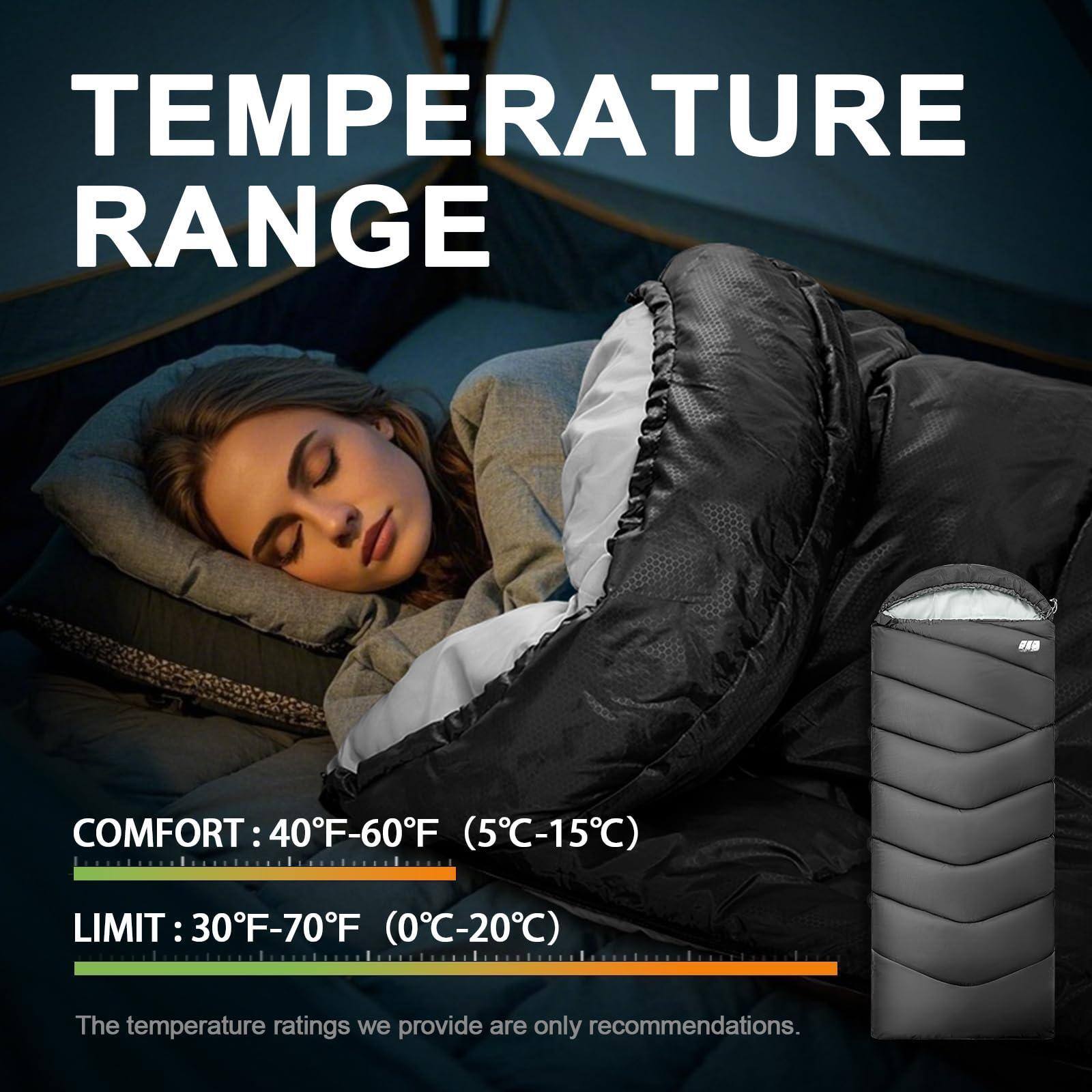 TEMPERATURE RANGE

COMFORT: 40°F-60°F (5°C-15°C)

LIMIT: 30°F-70°F (0°C-20°C)

The temperature ratings we provide are only recommendations.