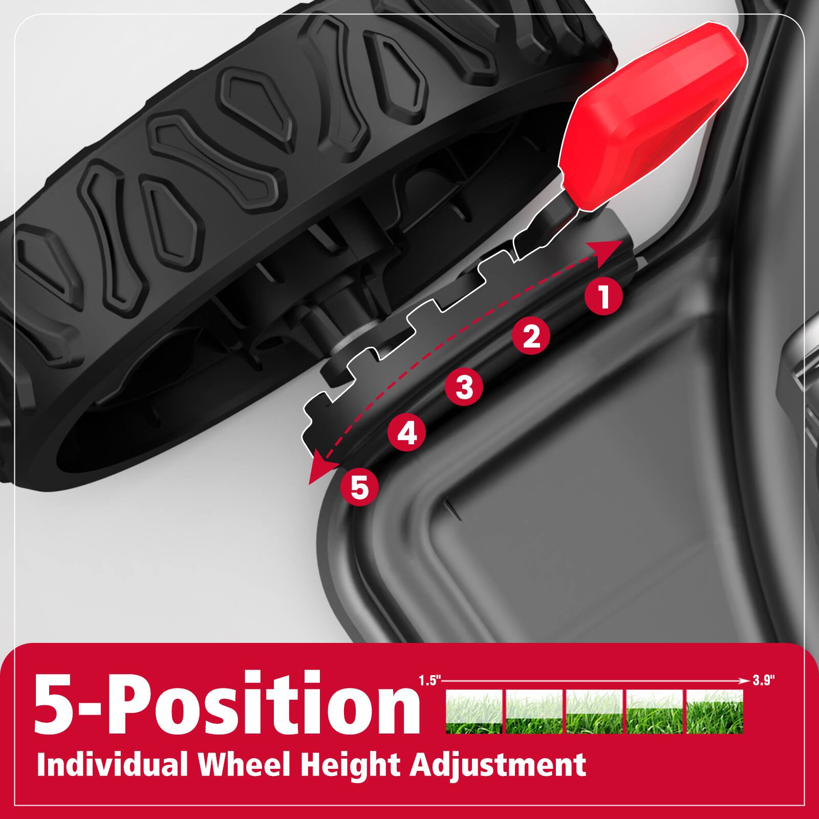 5-Position Individual Wheel Height Adjustment  
1.5" to 3.9"