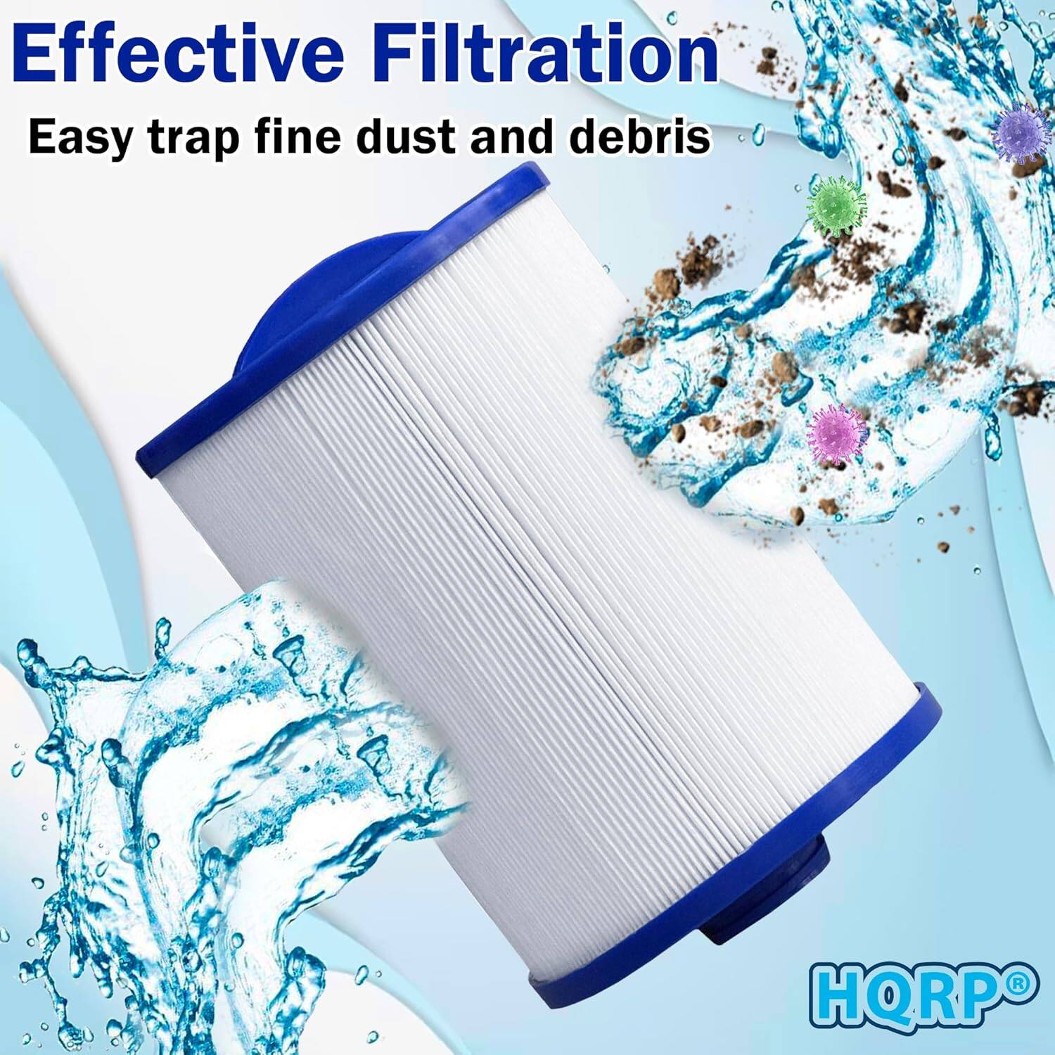 Effective Filtration  
Easy trap fine dust and debris  

HQRP®