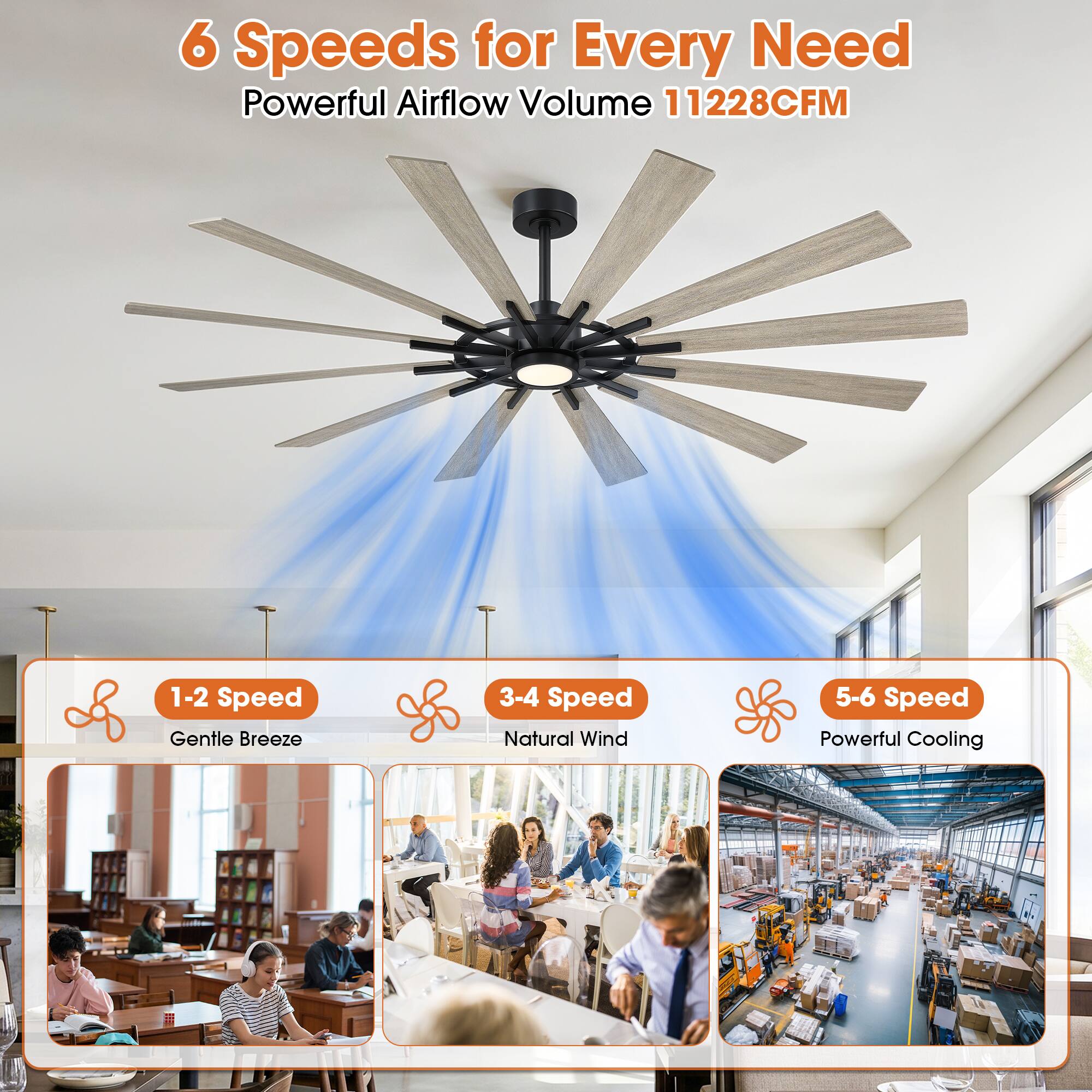 6 Speeds for Every Need  
Powerful Airflow Volume 11228CFM  

1-2 Speed Gentle Breeze  
3-4 Speed Natural Wind  
5-6 Speed Powerful Cooling