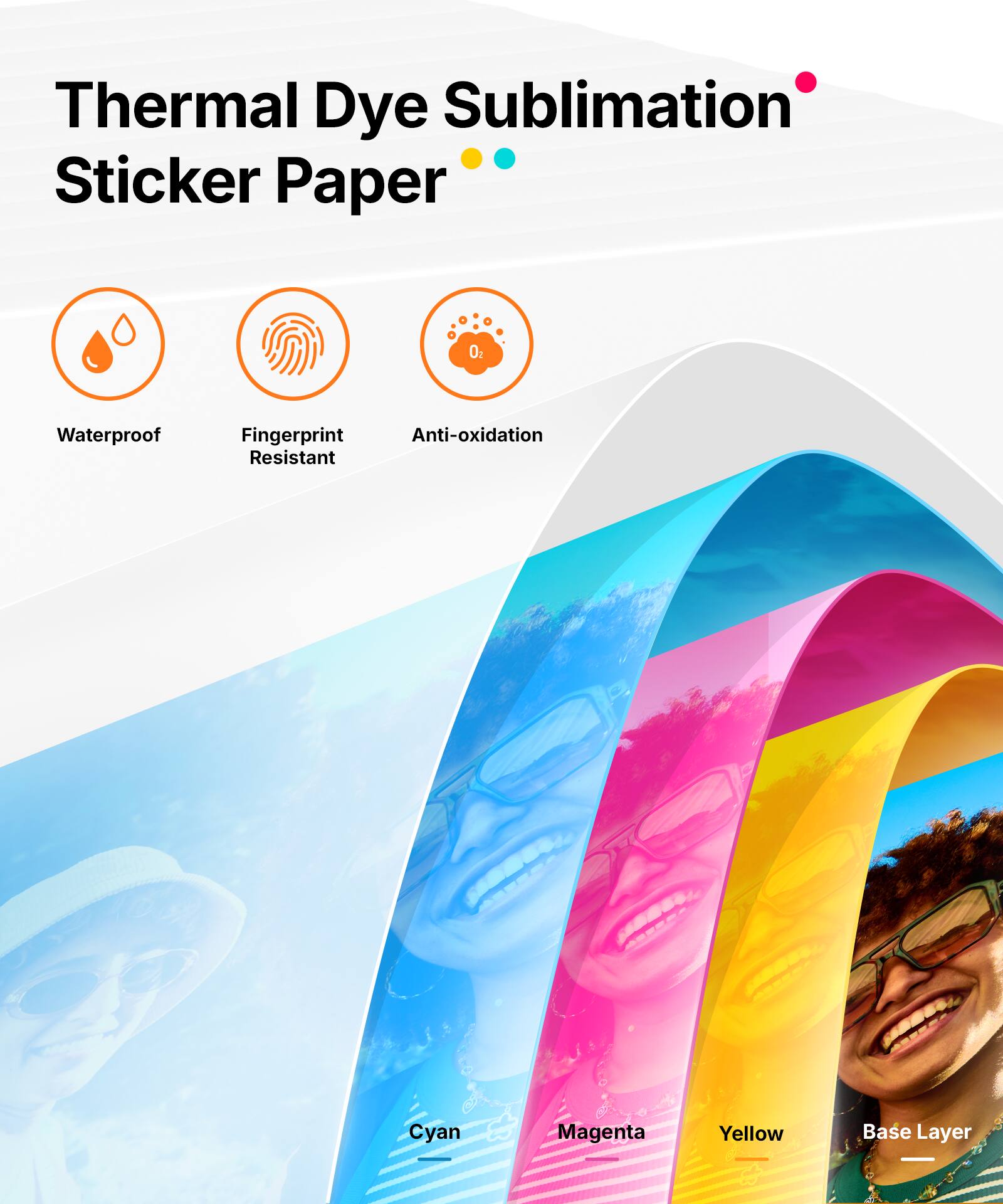 Thermal Dye Sublimation Sticker Paper

- Waterproof
- Fingerprint Resistant
- Anti-oxidation

Cyan
Magenta
Yellow
Base Layer