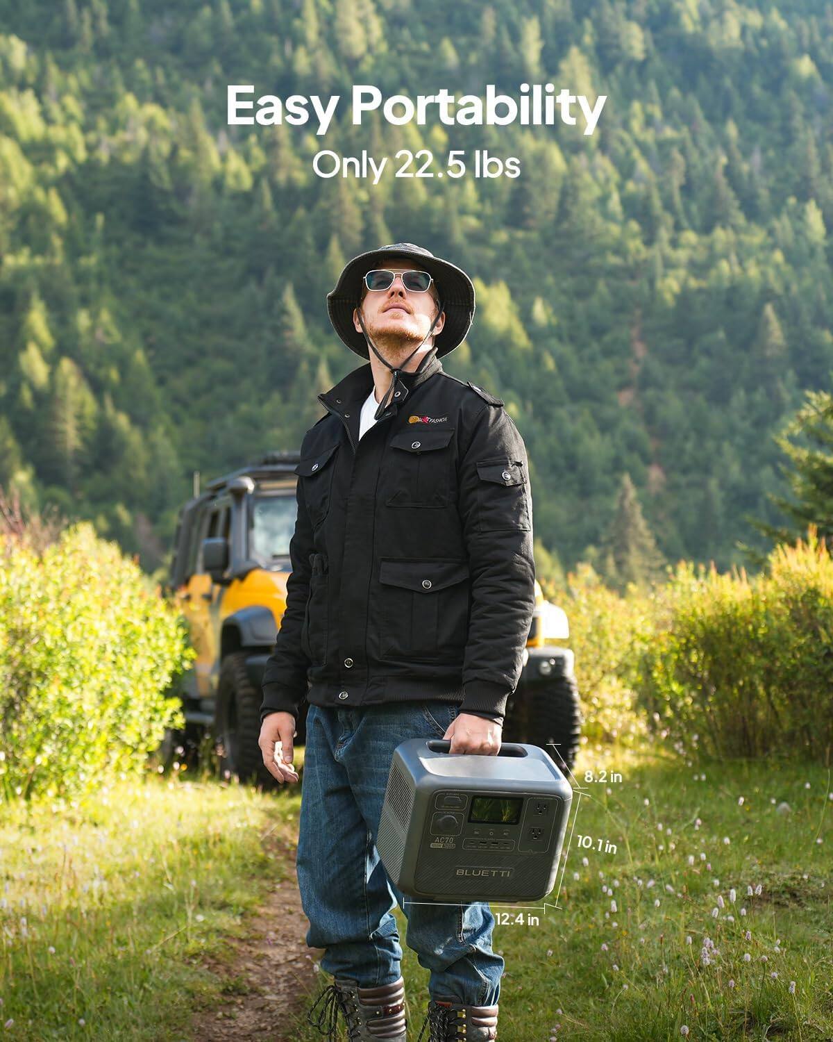 Easy Portability  
Only 22.5 lbs  

8.2 in  
10.1 in  
12.4 in