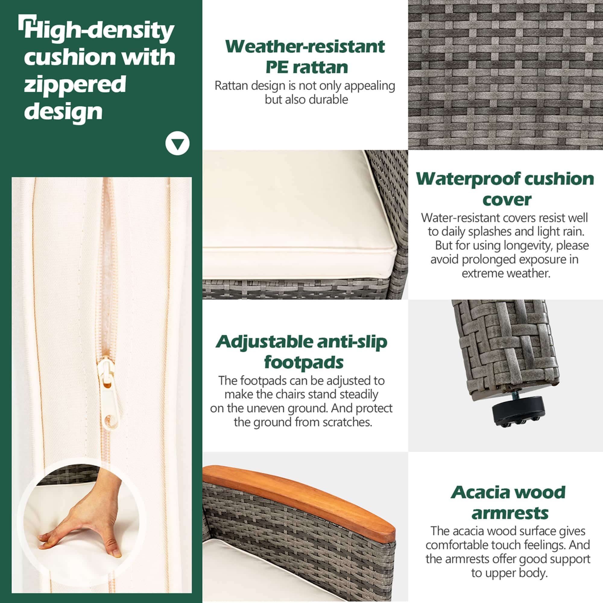 High-density cushion with PE rattan zippered design: This cushion is not only visually appealing but also durable.
Weather-resistant cushion cover: The waterproof cushion cover is designed to resist splashes and light rain, but prolonged exposure in extreme weather should be avoided to maintain its longevity.
Adjustable anti-slip footpads: The footpads can be adjusted to provide stability on uneven ground and protect the ground from scratches.
Acacia wood armrests: The armrests are made of acacia wood, providing a comfortable touch and offering good support to the upper body.