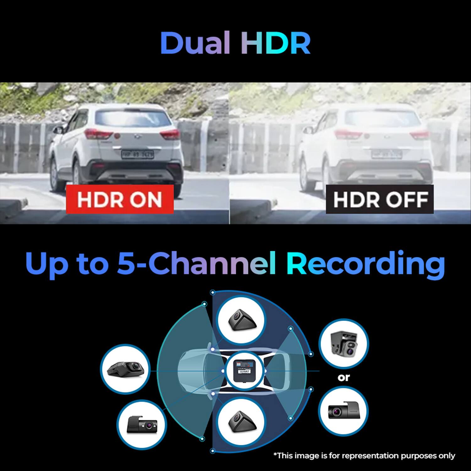 Dual HDR

89 1028

HDR ON
HDR OFF

Up to 5-Channel Recording

or

*This image is for representation purposes only