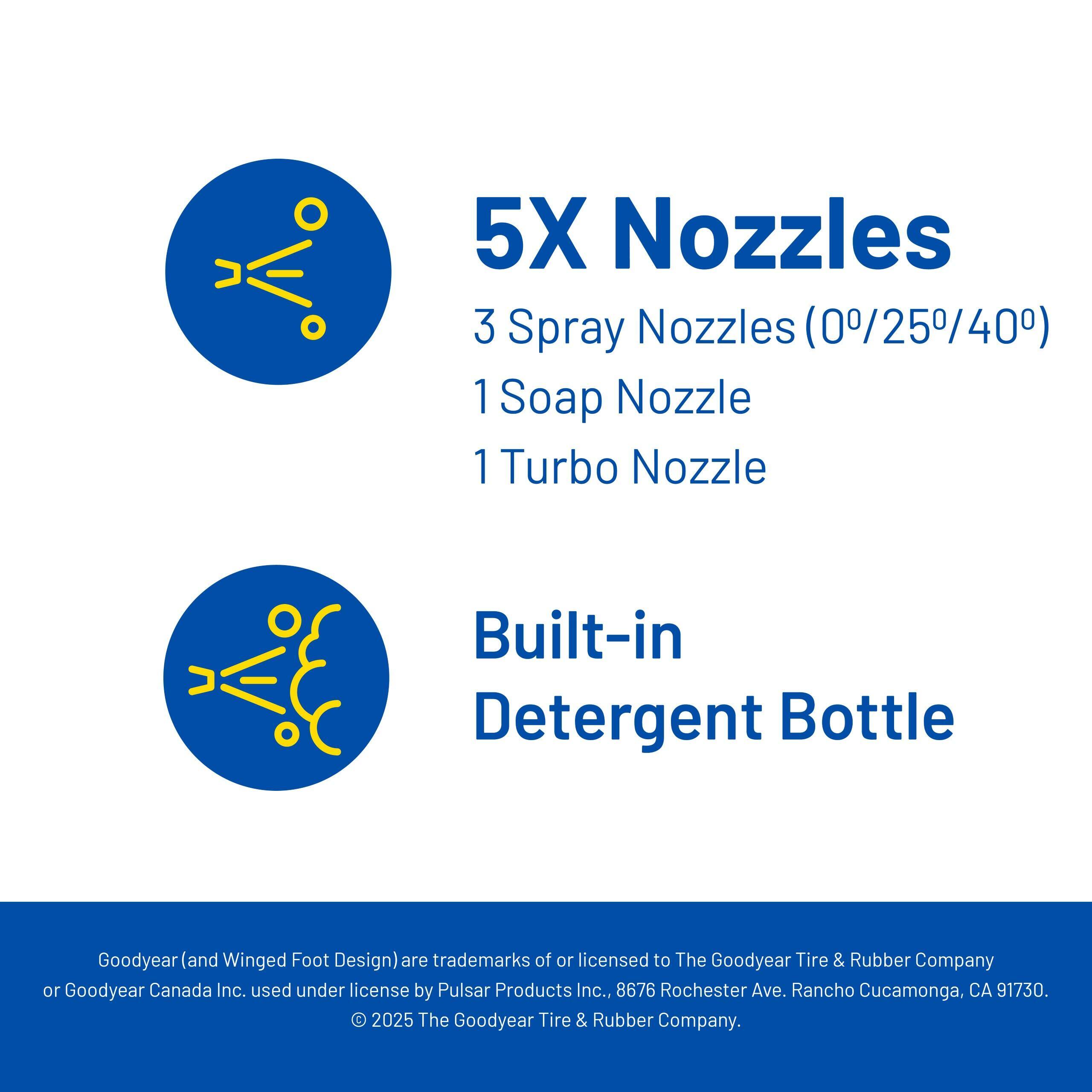 5X Nozzles  
3 Spray Nozzles (0°/25°/40°)  
1 Soap Nozzle  
1 Turbo Nozzle  

Built-in Detergent Bottle  

Goodyear (and Winged Foot Design) are trademarks of or licensed to The Goodyear Tire & Rubber Company or Goodyear Canada Inc., used under license by Pulsar Products Inc., 8676 Rochester Ave., Rancho Cucamonga, CA 91730. © 2025 The Goodyear Tire & Rubber Company.