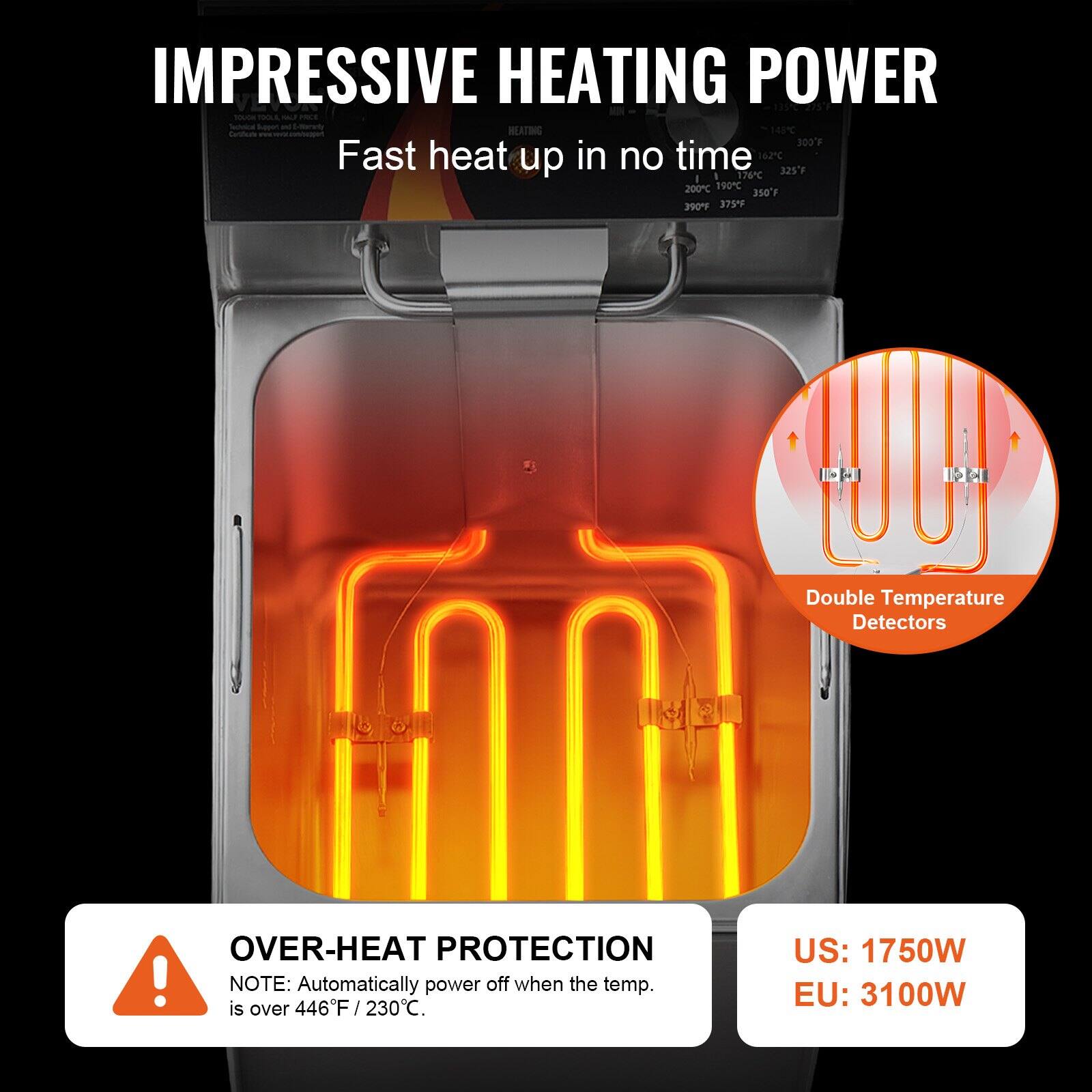 **IMPRESSIVE HEATING POWER**

Fast heat up in no time

**HEATING POWER**
- 160°C - 300°F
- 176°C - 350°F
- 190°C - 375°F
- 200°C - 390°F

**Double Temperature Detectors**

**OVER-HEAT PROTECTION**
NOTE: Automatically power off when the temp. is over 446°F / 230°C.

**US: 1750W**
**EU: 3100W**