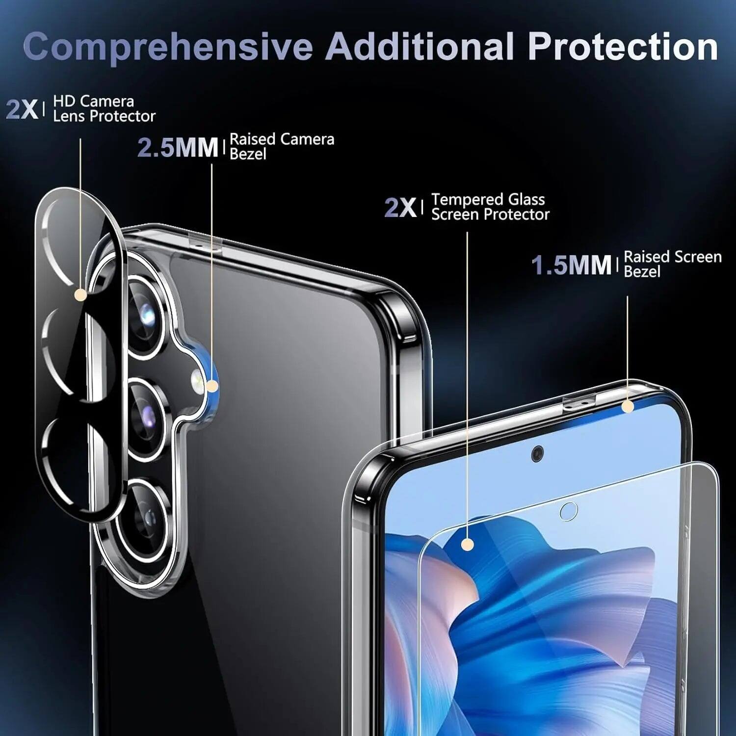 Comprehensive Additional Protection

2X HD Camera Lens Protector
Raised Camera 2.5MM Bezel

2X Tempered Glass Screen Protector
Raised Screen 1.5MM Bezel
