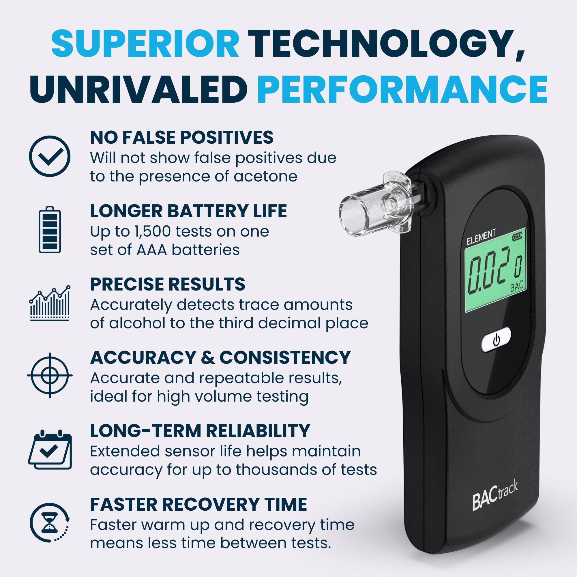 SUPERIOR TECHNOLOGY, UNRIVALED PERFORMANCE

NO FALSE POSITIVES
Will not show false positives due to the presence of acetone

LONGER BATTERY LIFE
Up to 1,500 tests on one set of AAA batteries

PRECISE RESULTS
Accurately detects trace amounts of alcohol to the third decimal place

ACCURACY & CONSISTENCY
Accurate and repeatable results, ideal for high volume testing

LONG-TERM RELIABILITY
Extended sensor life helps maintain accuracy for up to thousands of tests

FASTER RECOVERY TIME
Faster warm up and recovery time means less time between tests.

BACtrack