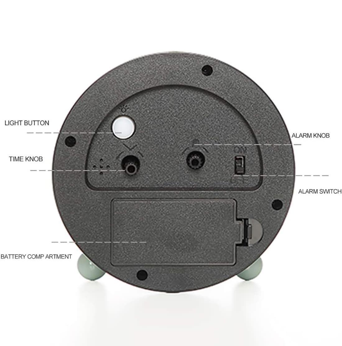 LIGHT BUTTON  
ALARM KNOB  
TIME KNOB  
ALARM SWITCH  
BATTERY COMPARTMENT