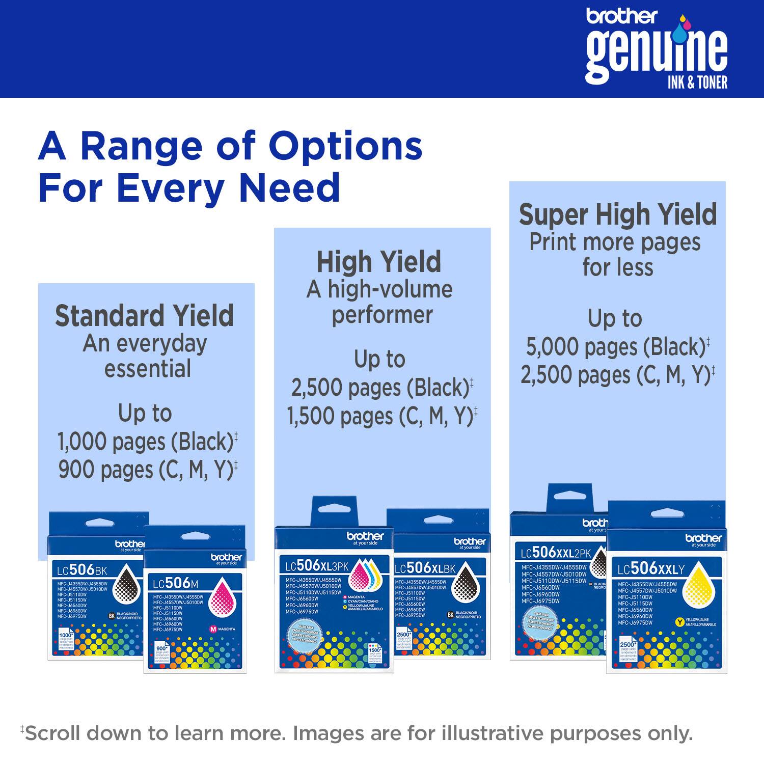 A Range of Options For Every Need

Standard Yield
An everyday essential
Up to 1,000 pages (Black)*
900 pages (C, M, Y)*

High Yield
A high-volume performer
Up to 2,500 pages (Black)*
1,500 pages (C, M, Y)*

Super High Yield
Print more pages for less
Up to 5,000 pages (Black)*
2,500 pages (C, M, Y)*

*Scroll down to learn more. Images are for illustrative purposes only.