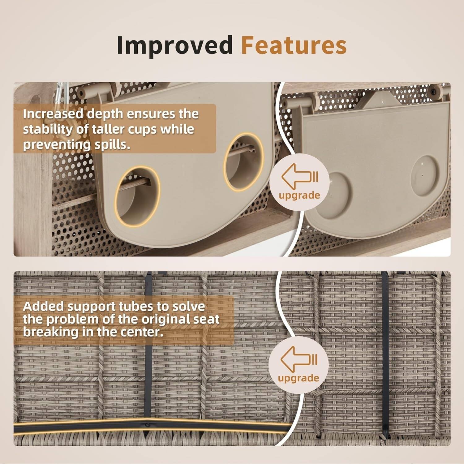 Improved Features

Increased depth ensures the stability of taller cups while preventing spills.

Added support tubes to solve the problem of the original seat breaking in the center.